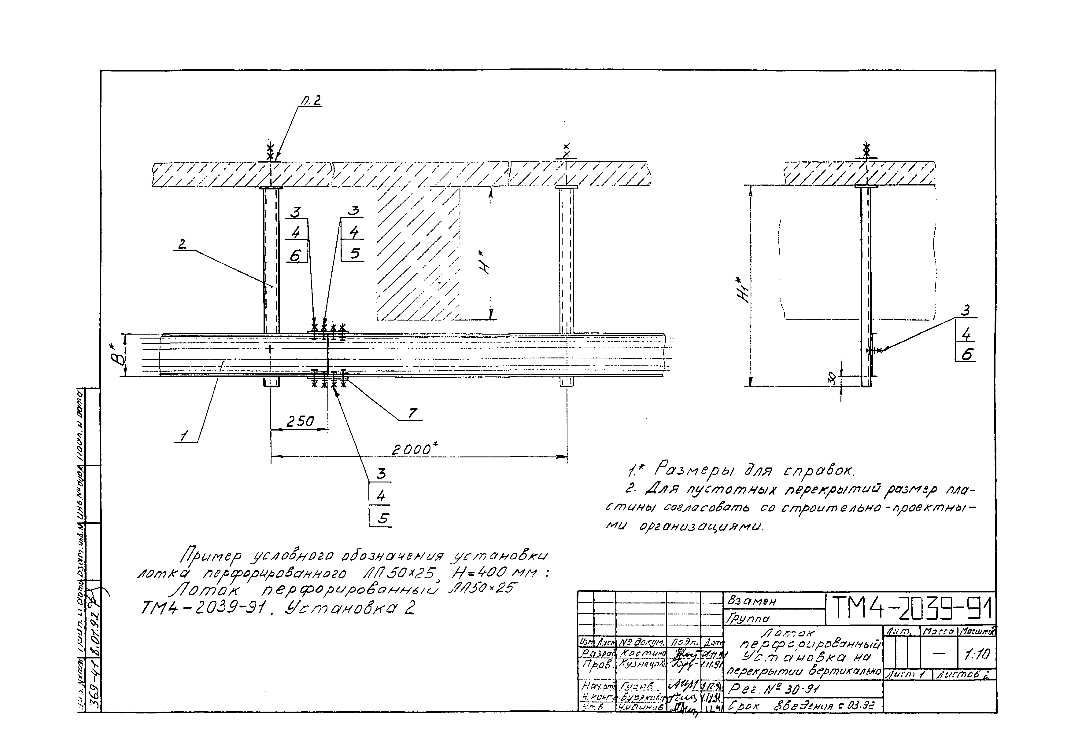 СТМ 4-25-91