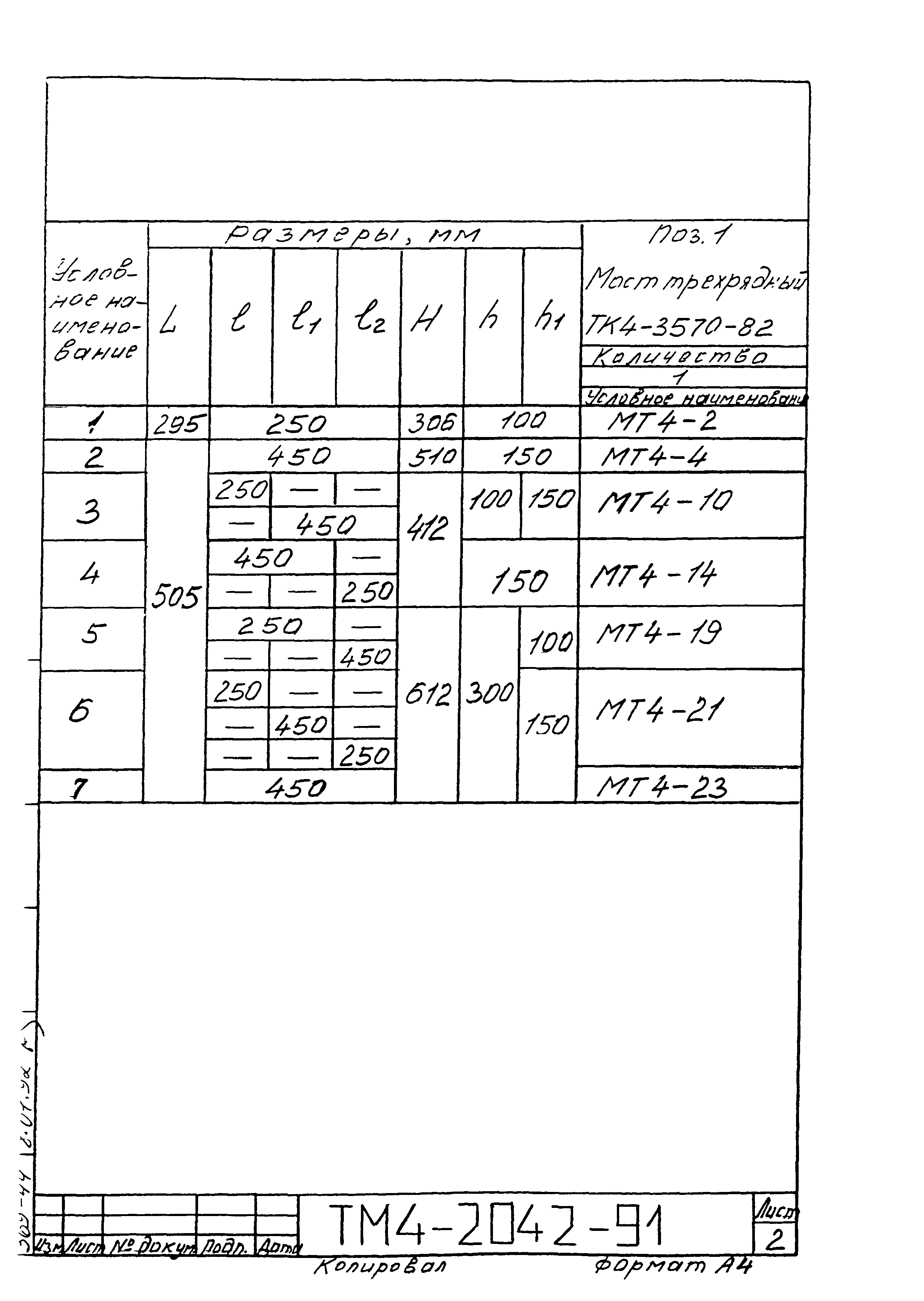 СТМ 4-25-91