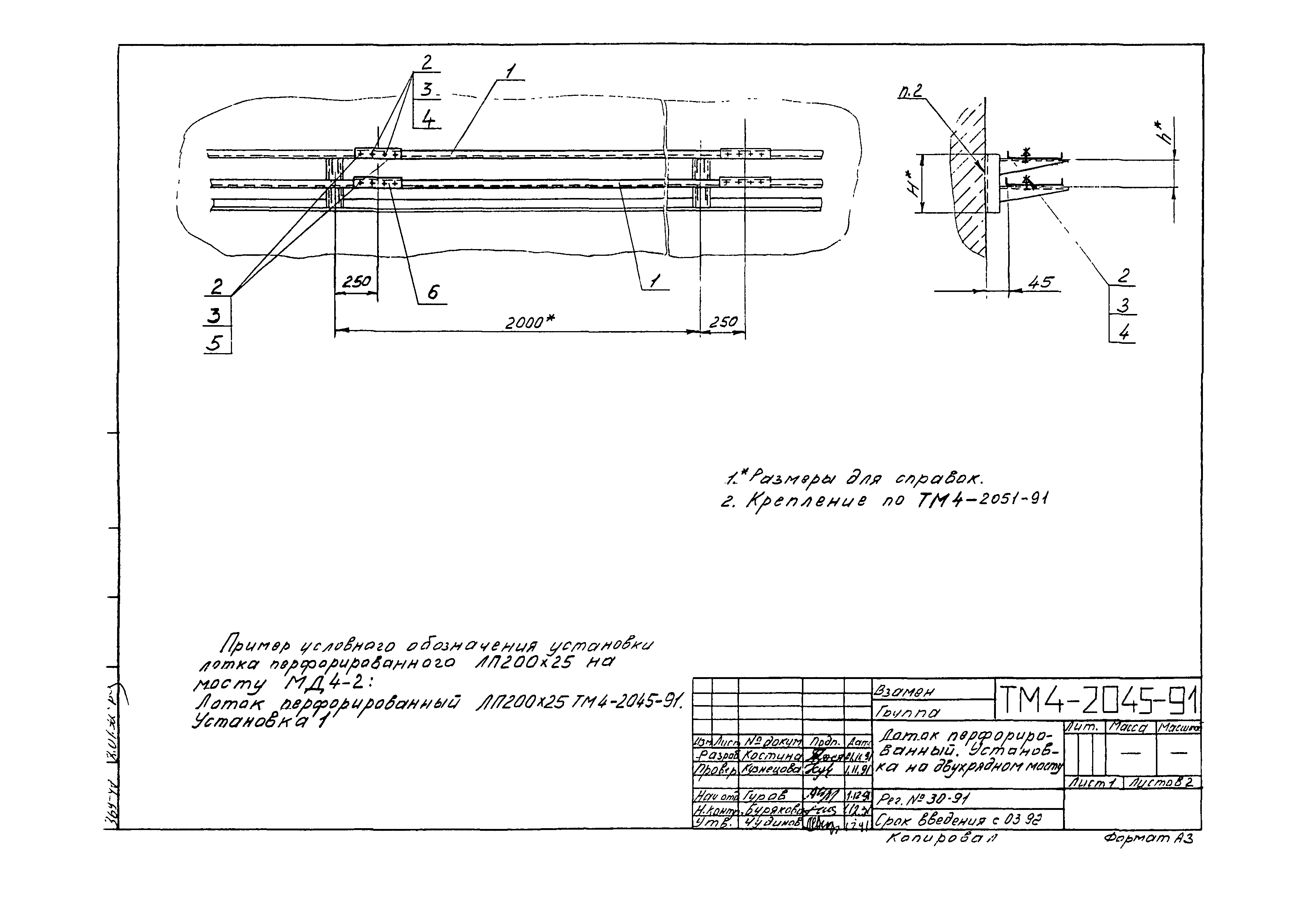 СТМ 4-25-91