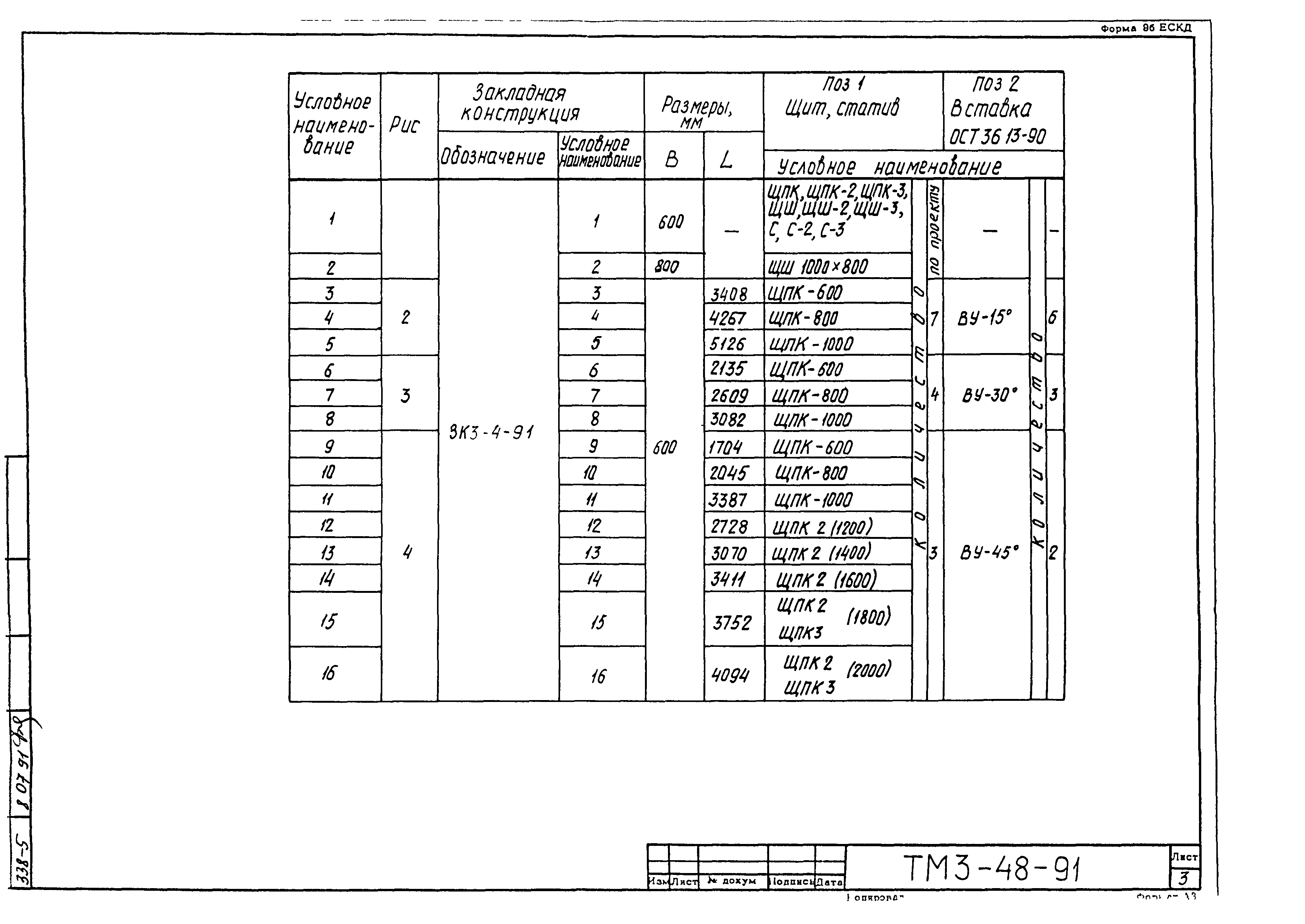 СТМ 3-21-91