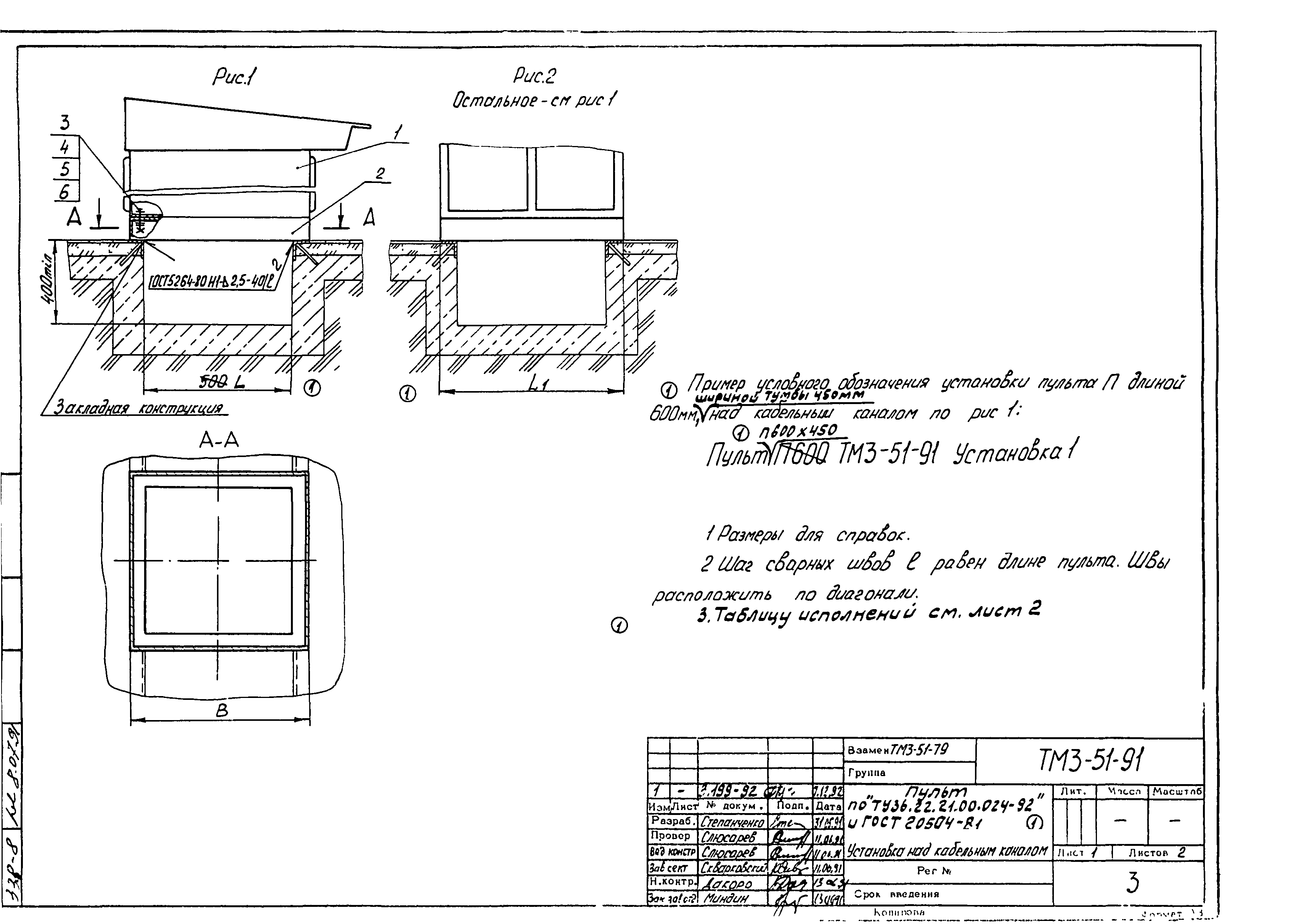 СТМ 3-21-91