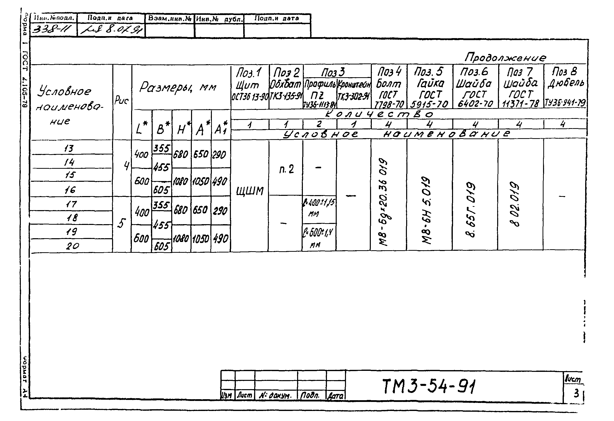 СТМ 3-21-91