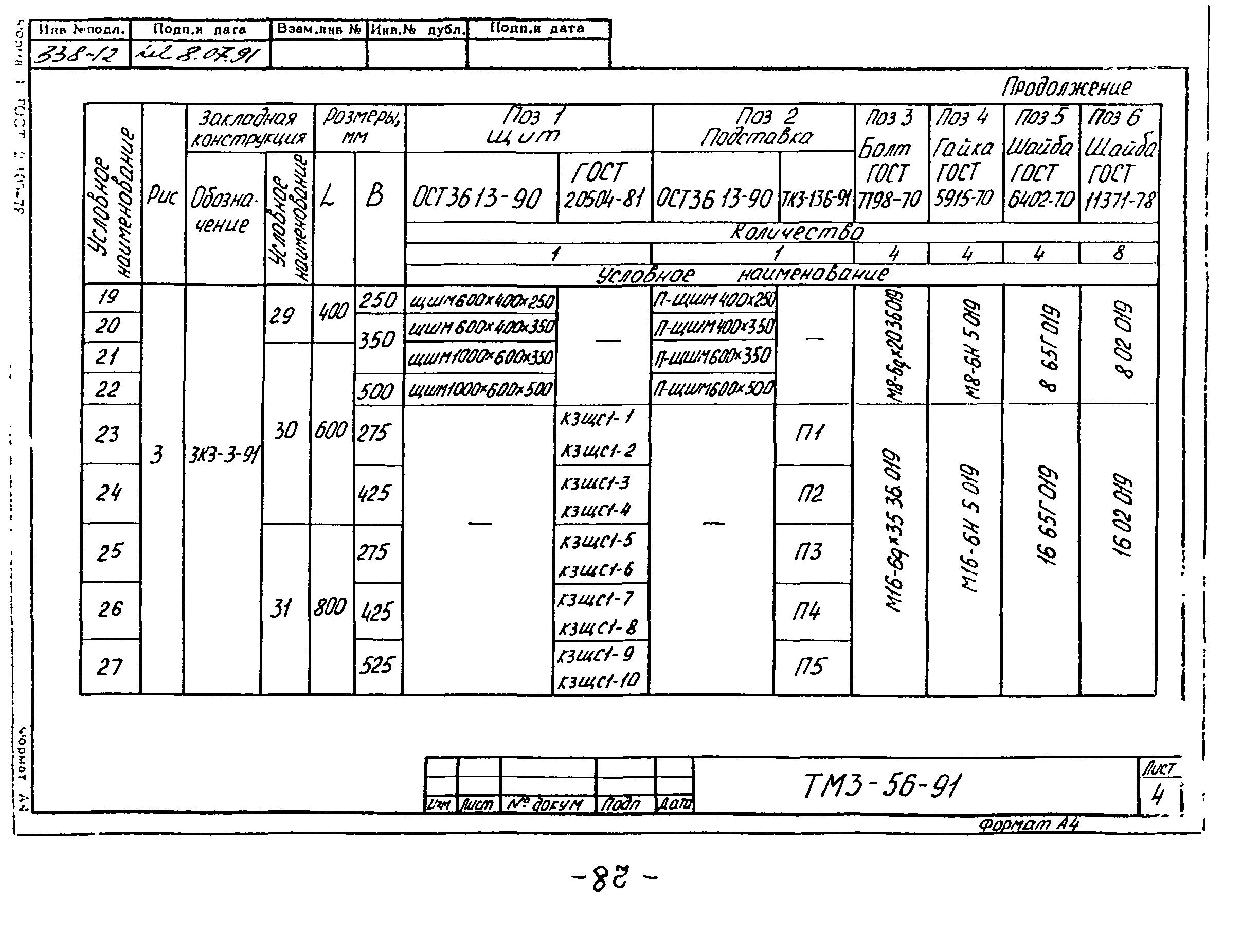 СТМ 3-21-91