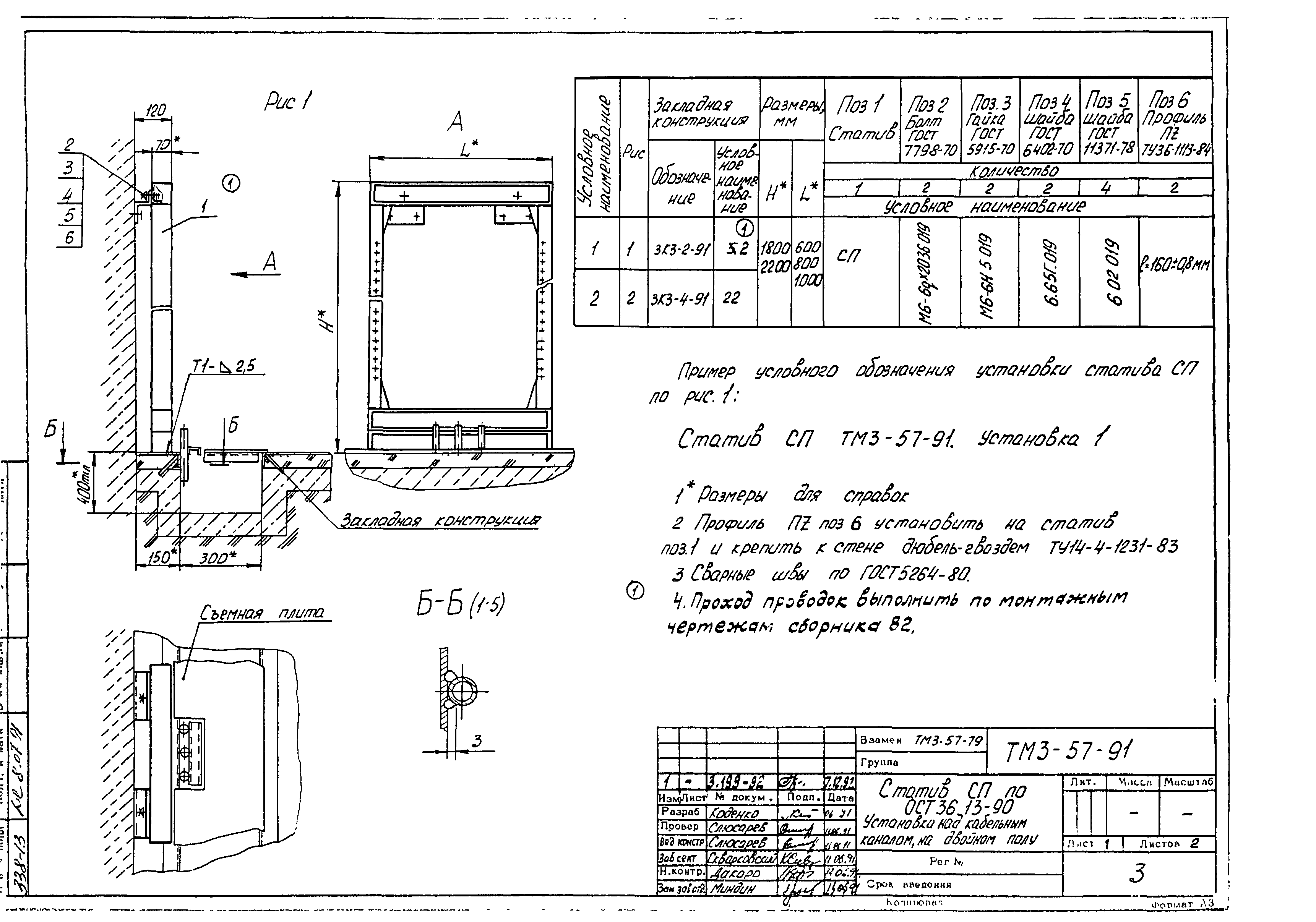 СТМ 3-21-91