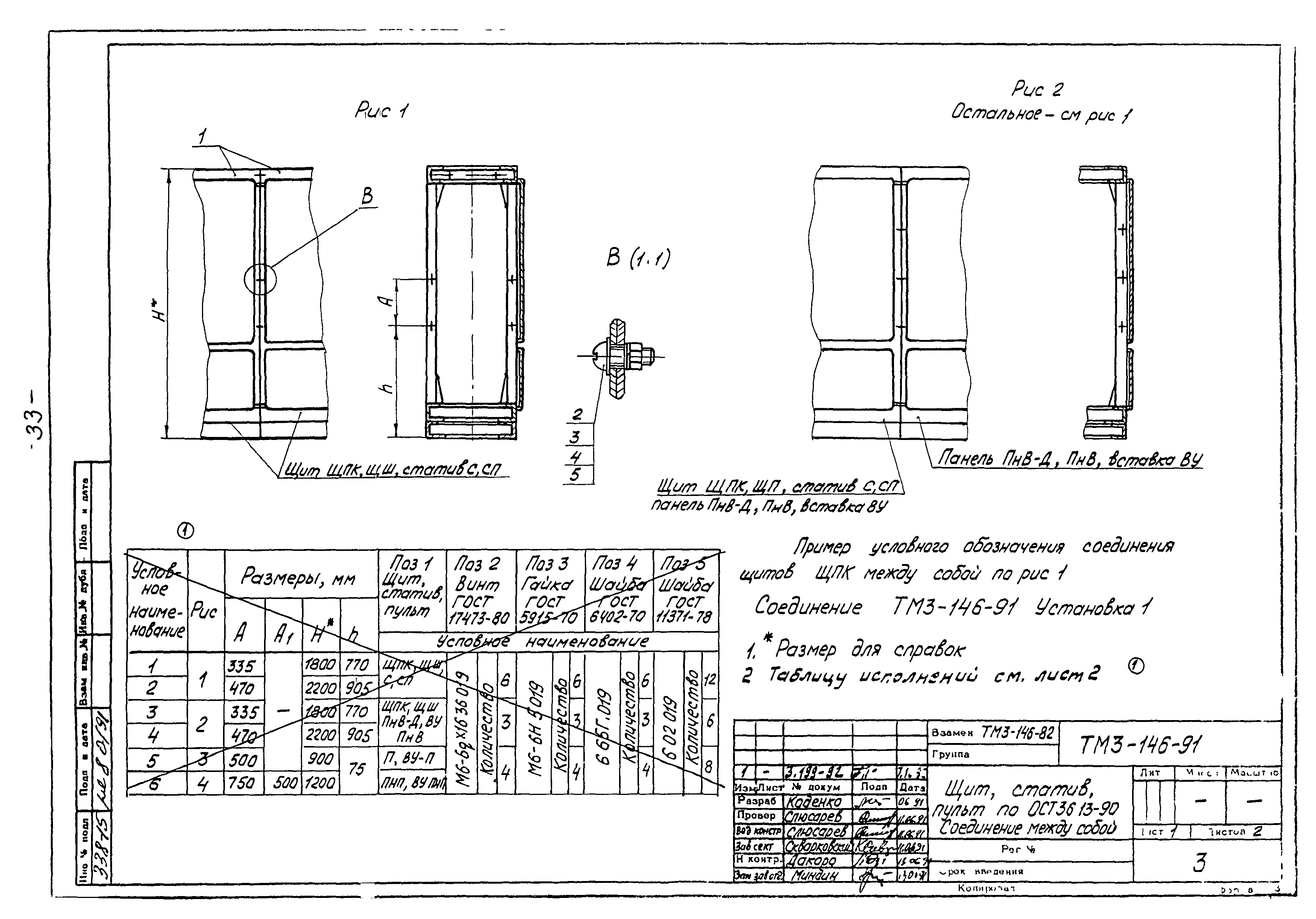 СТМ 3-21-91