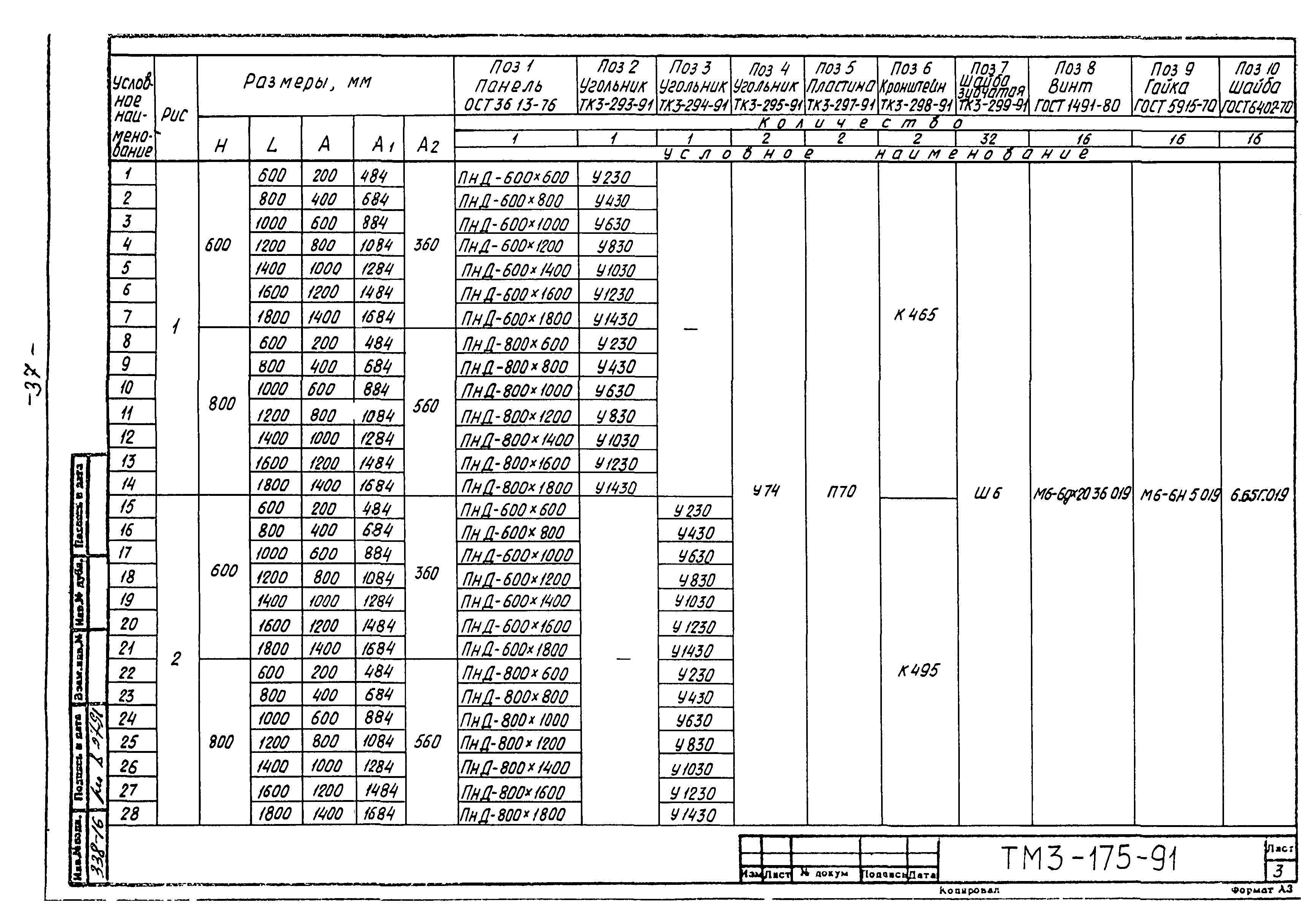 СТМ 3-21-91