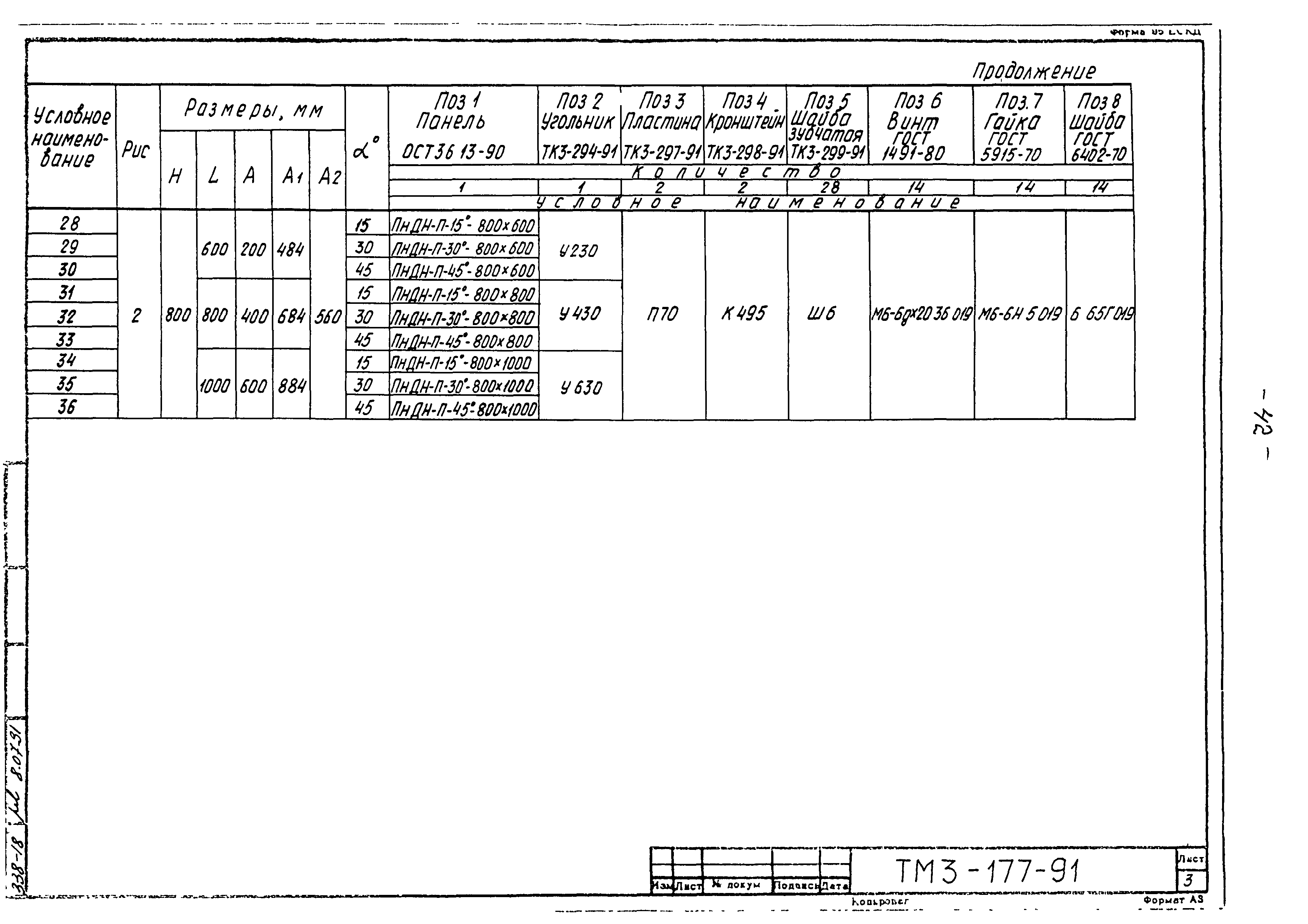 СТМ 3-21-91