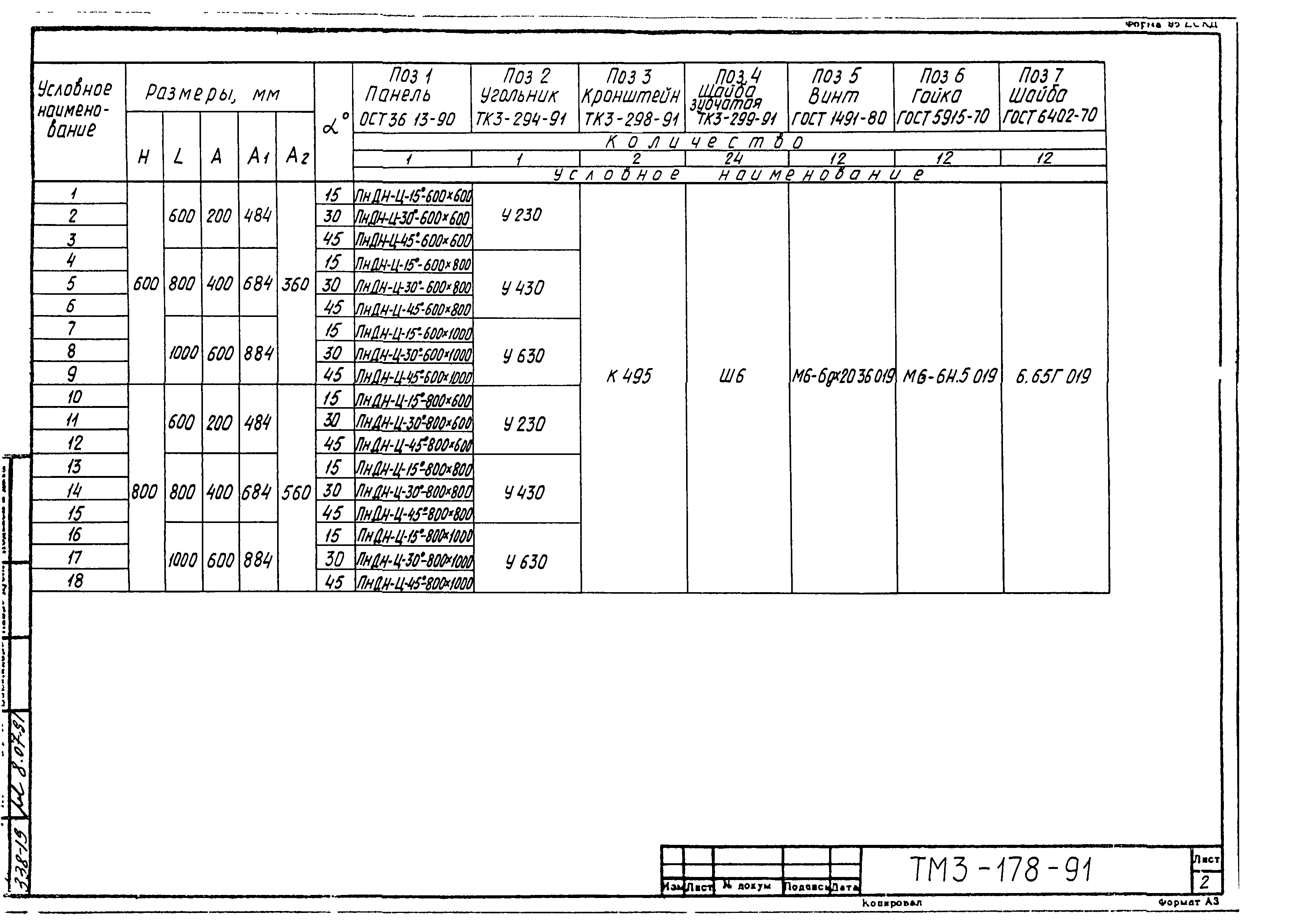 СТМ 3-21-91