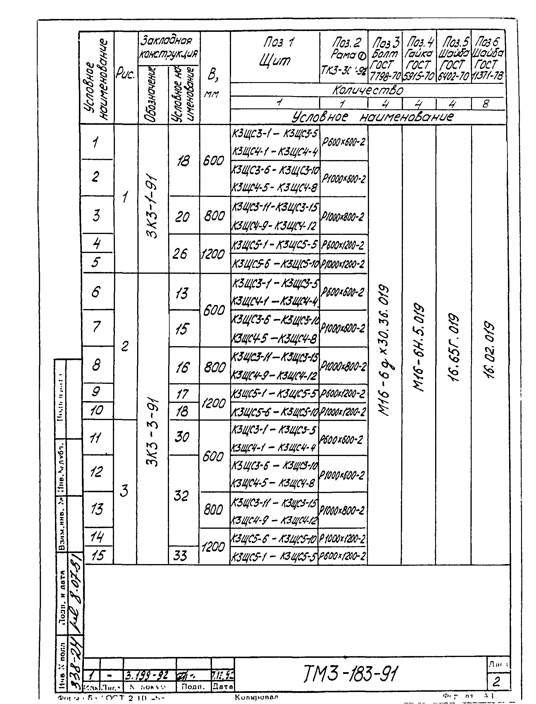 СТМ 3-21-91