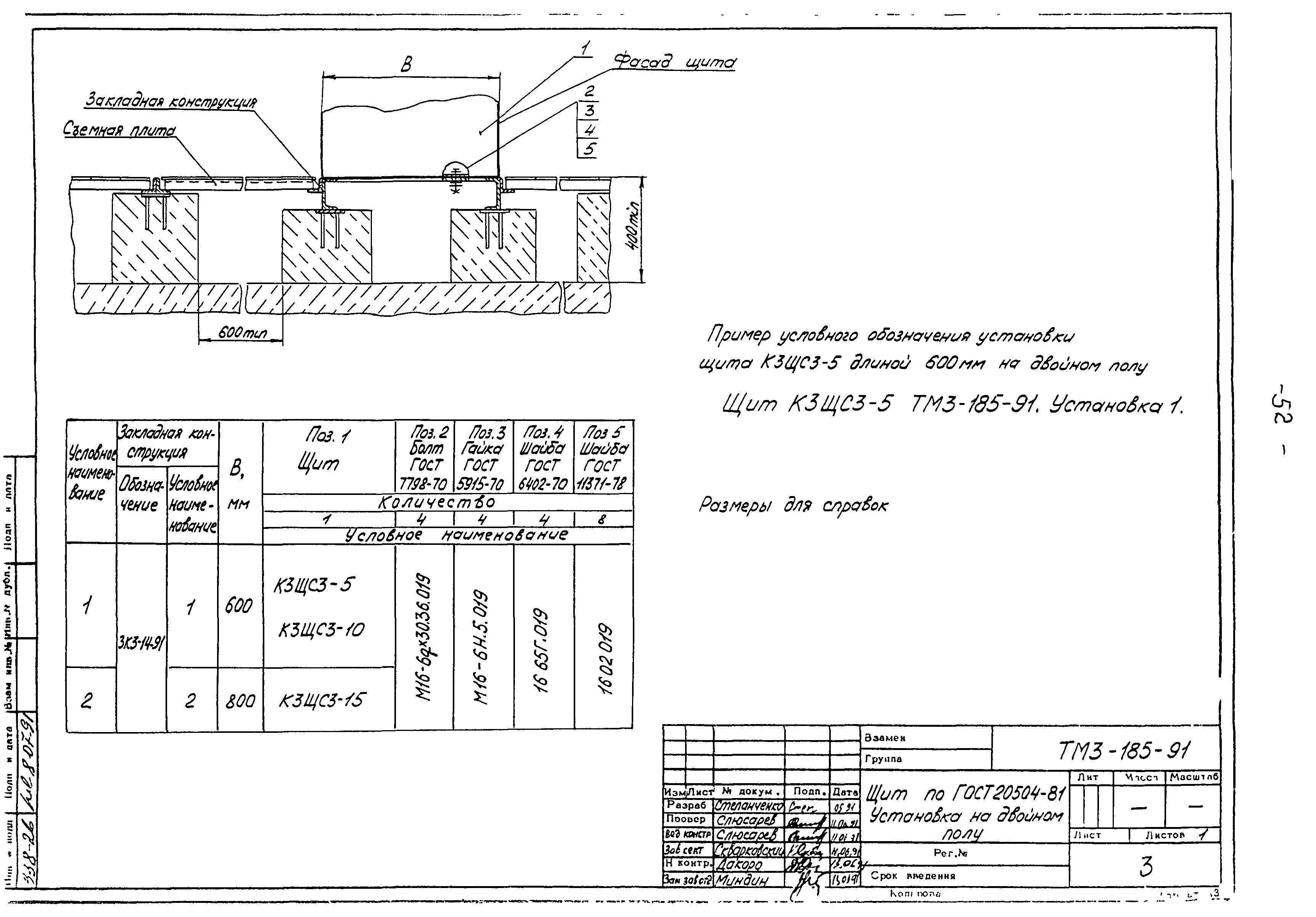 СТМ 3-21-91