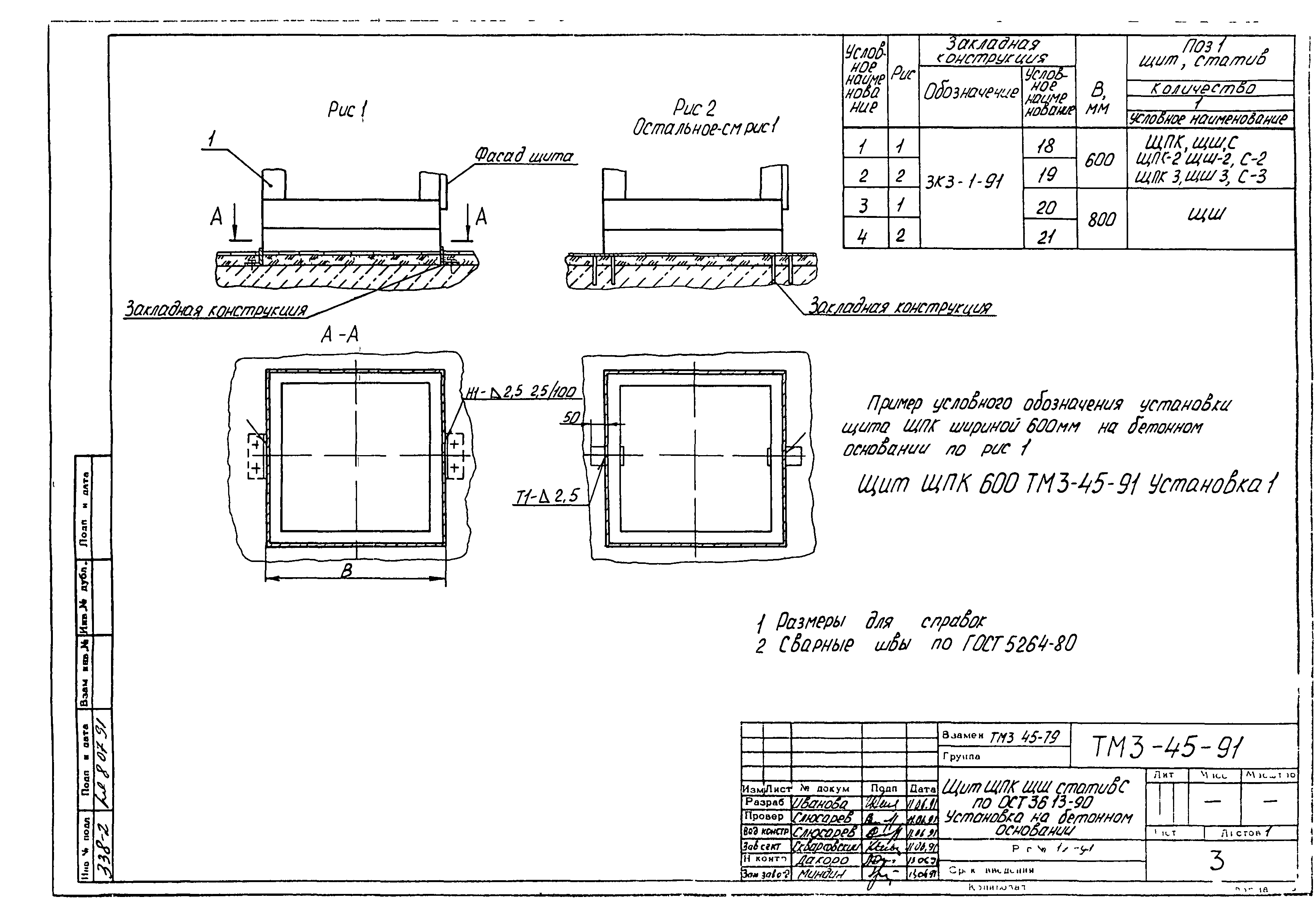 СТМ 3-21-91