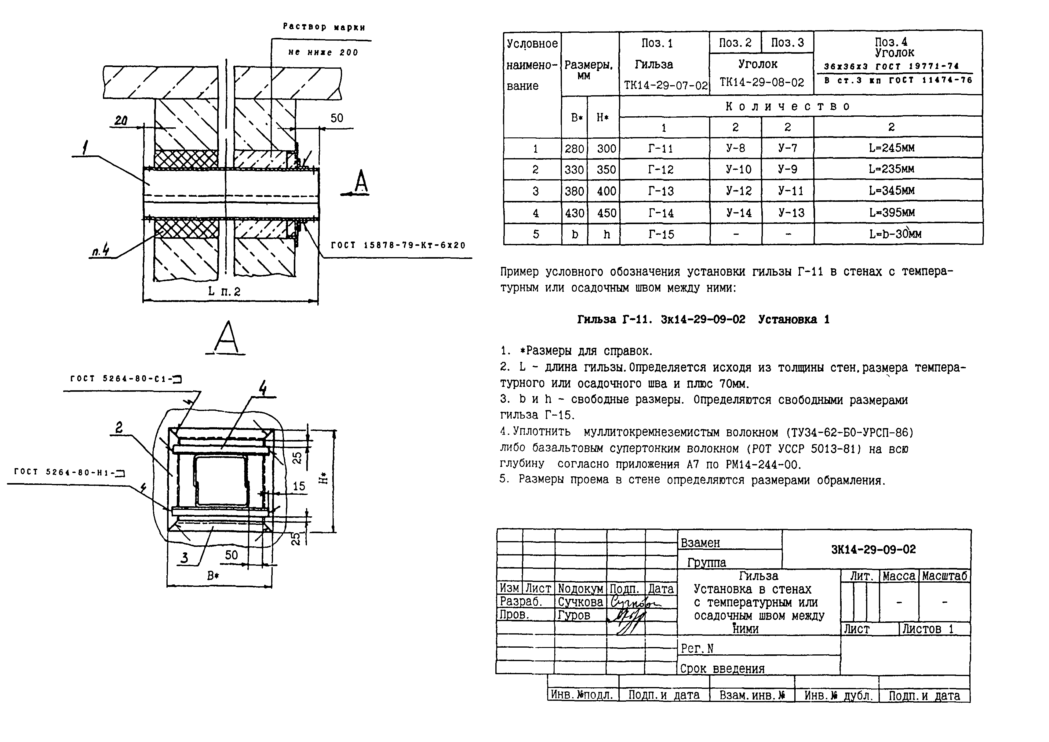 СЗК 14-29-02