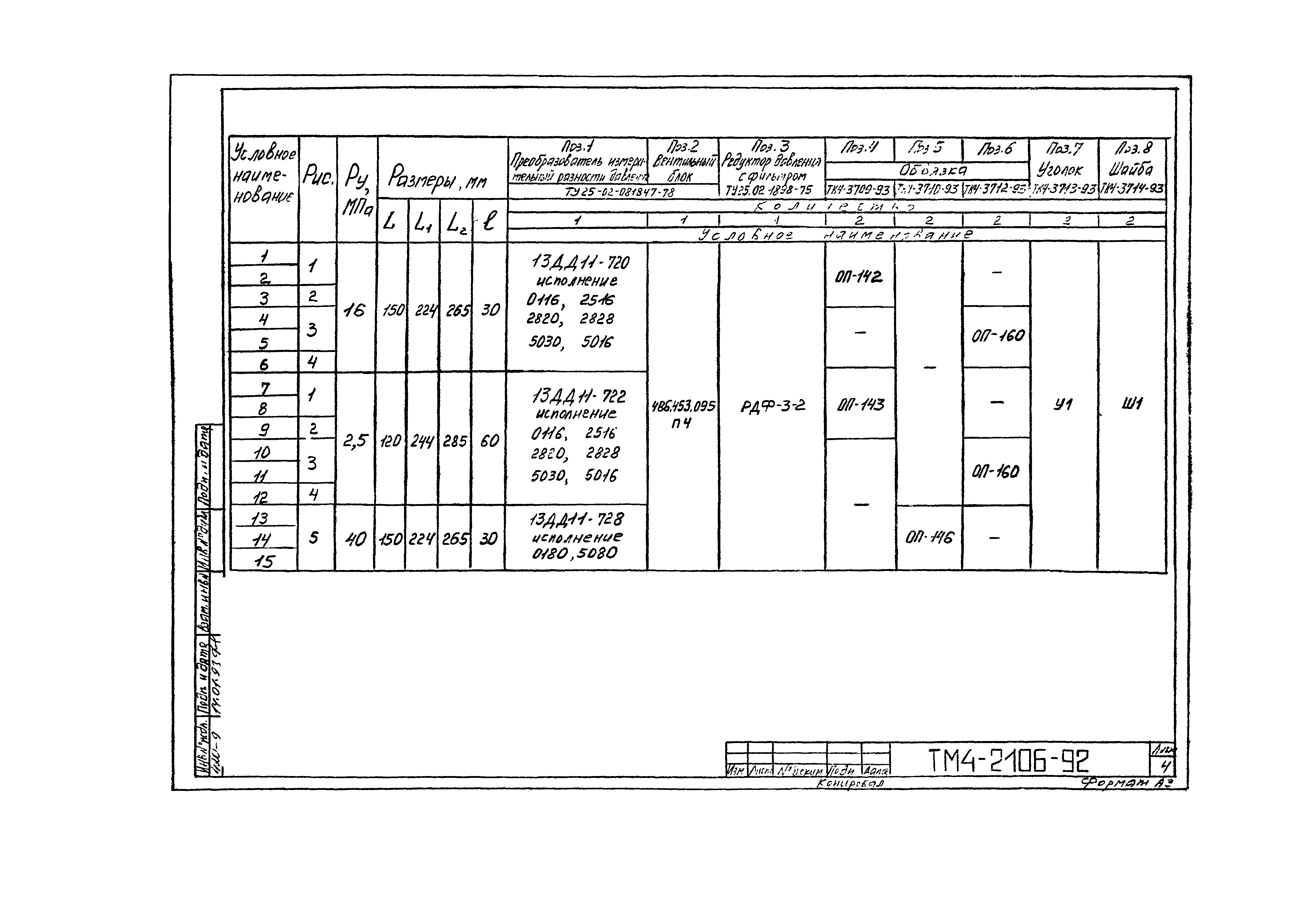 СТМ 4-10-92