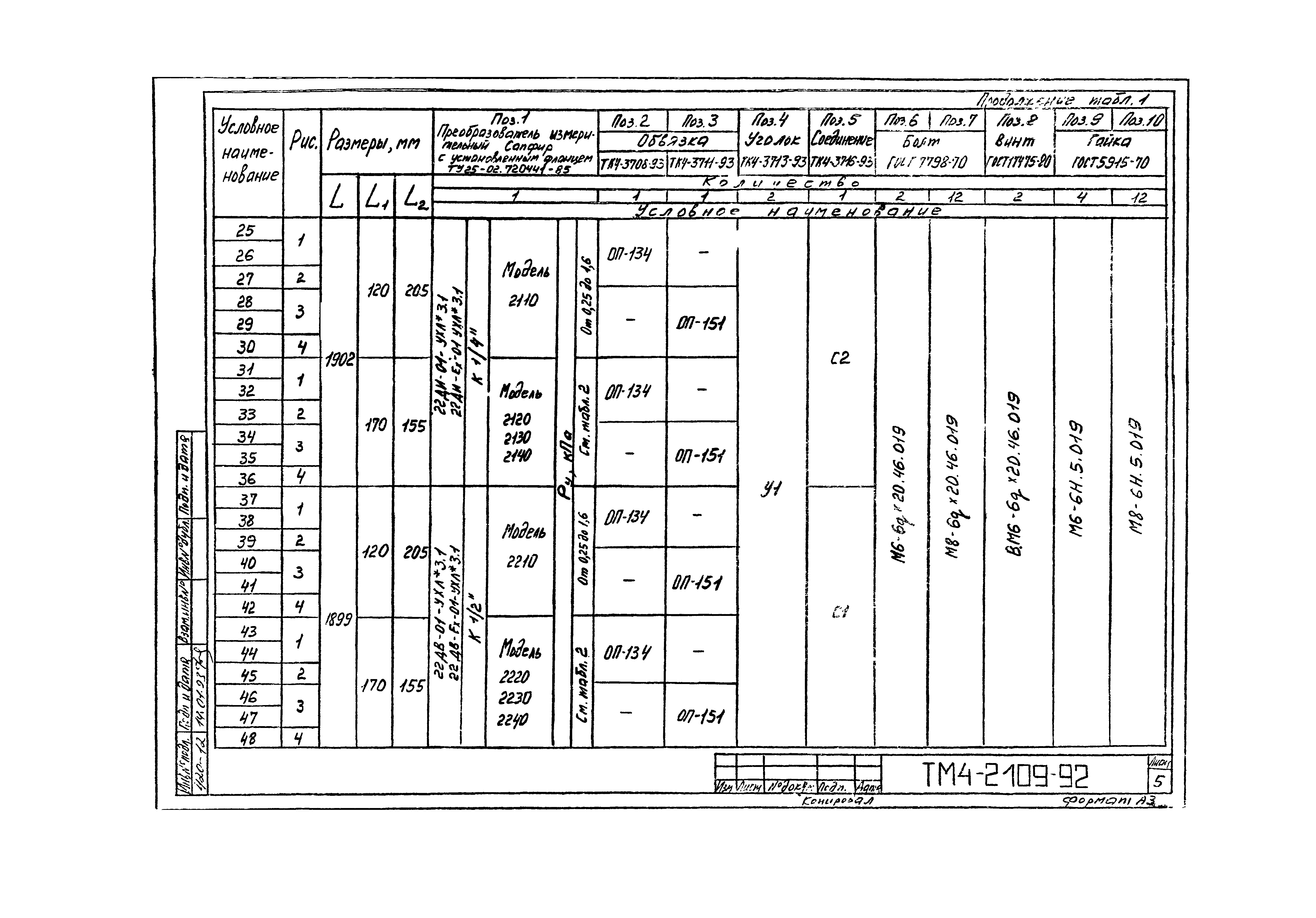 СТМ 4-10-92