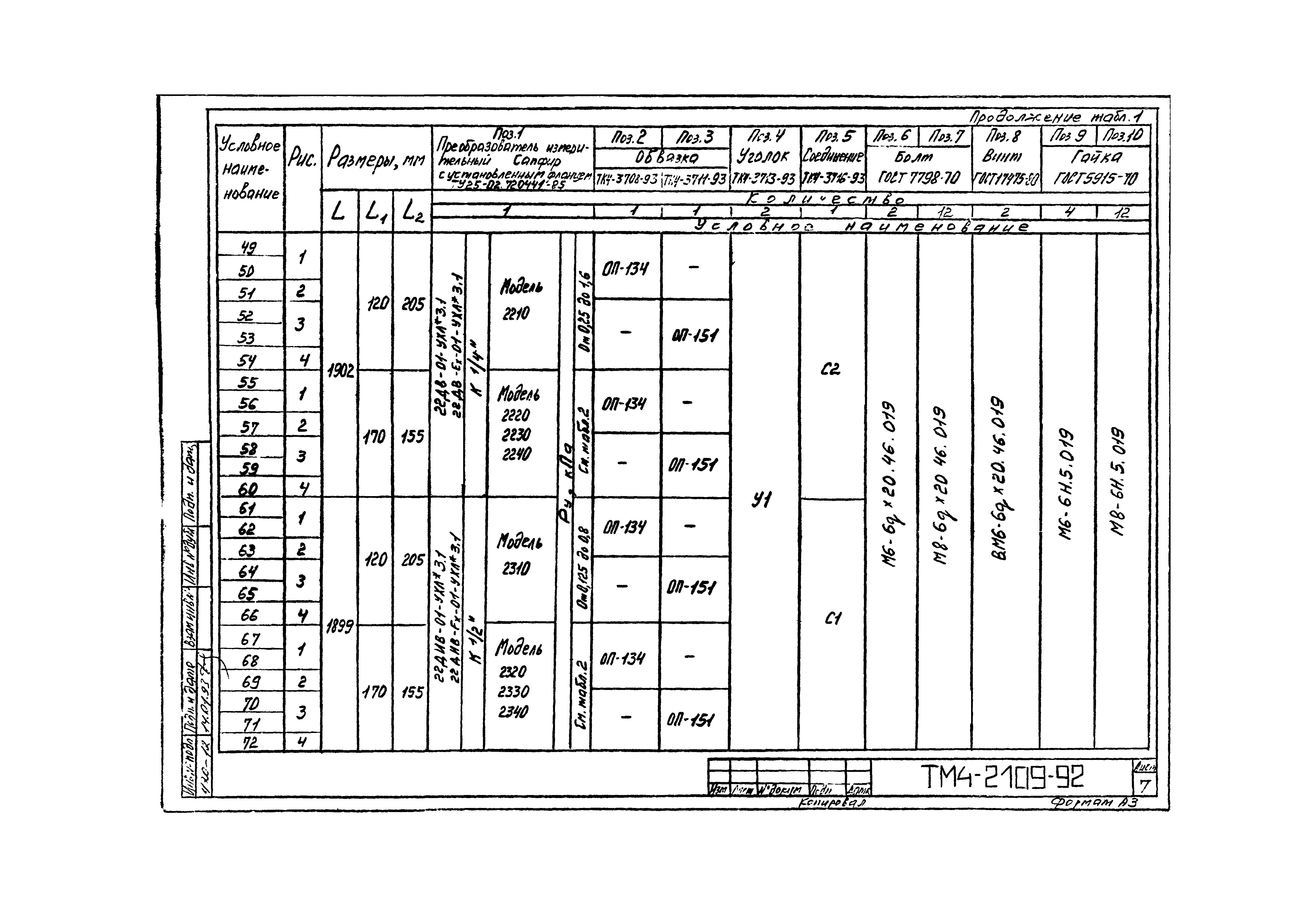 СТМ 4-10-92