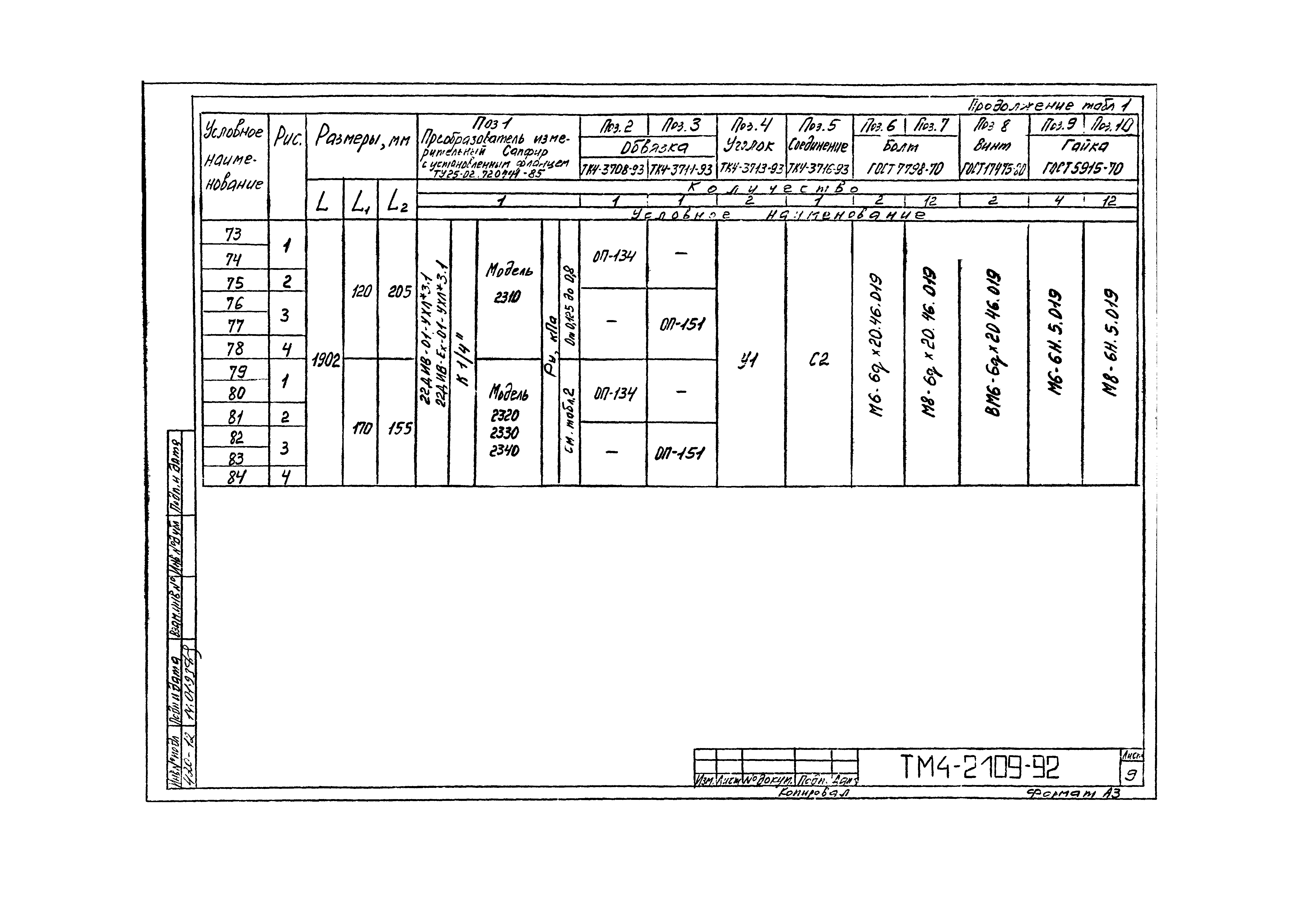 СТМ 4-10-92