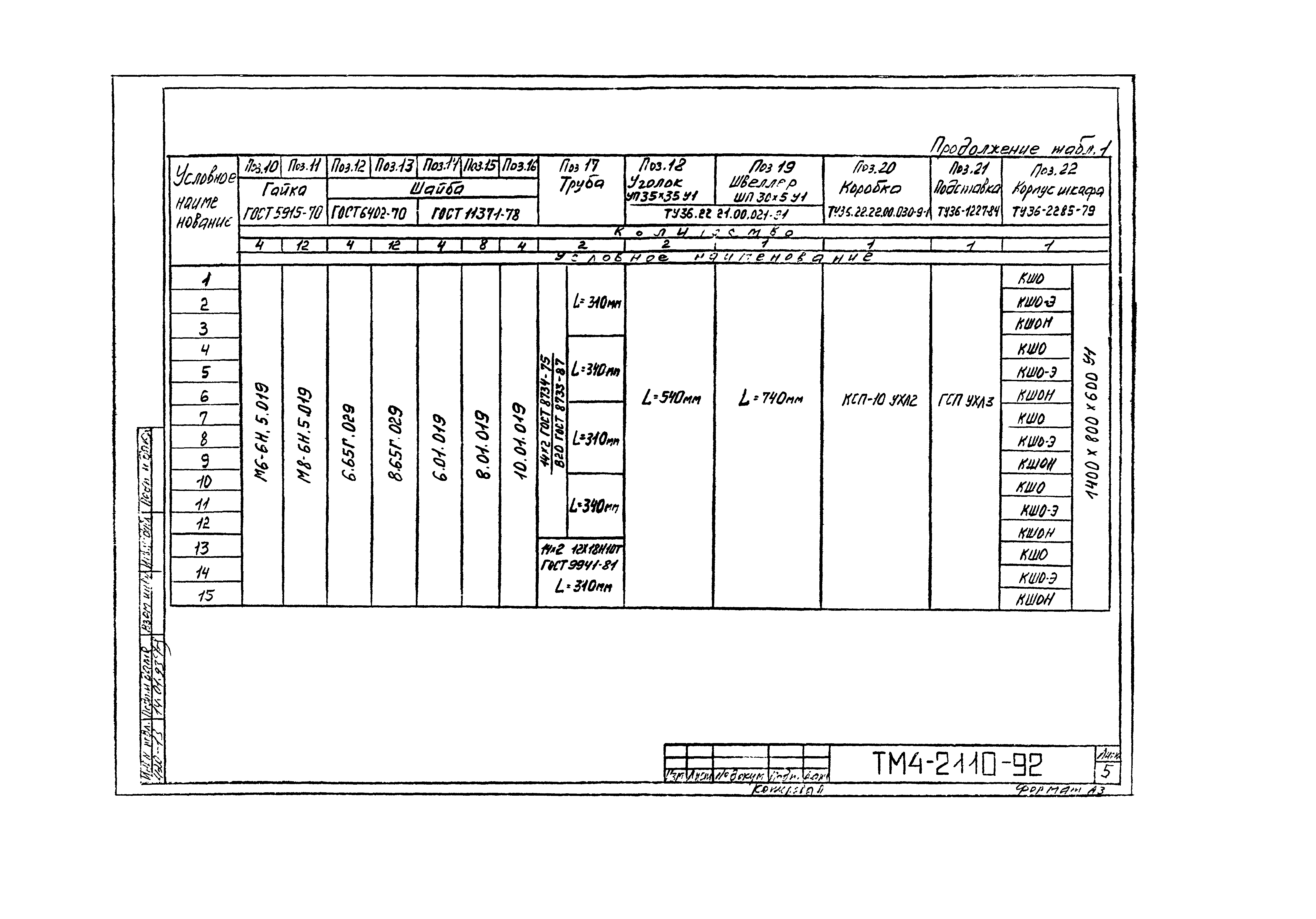 СТМ 4-10-92