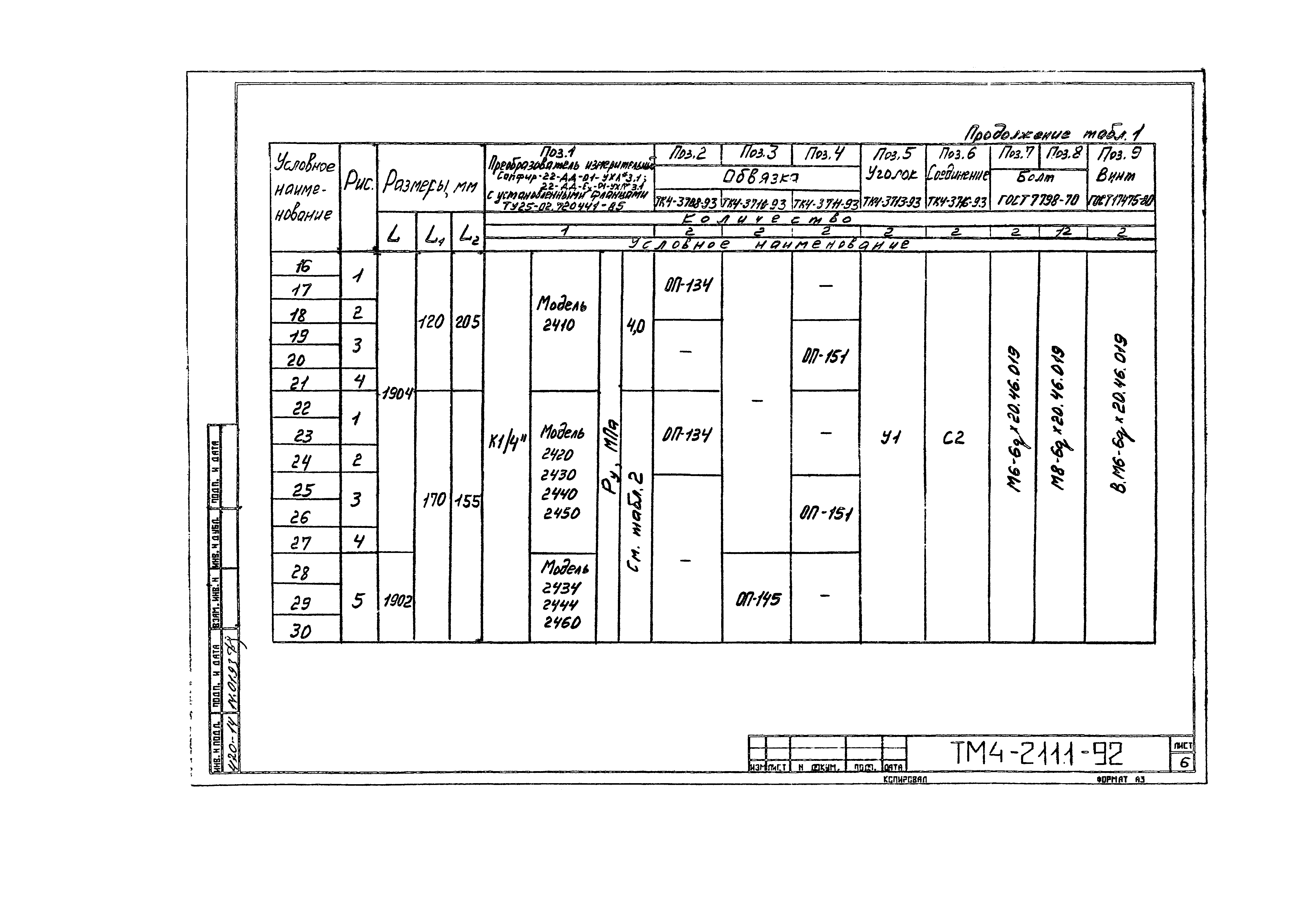 СТМ 4-10-92