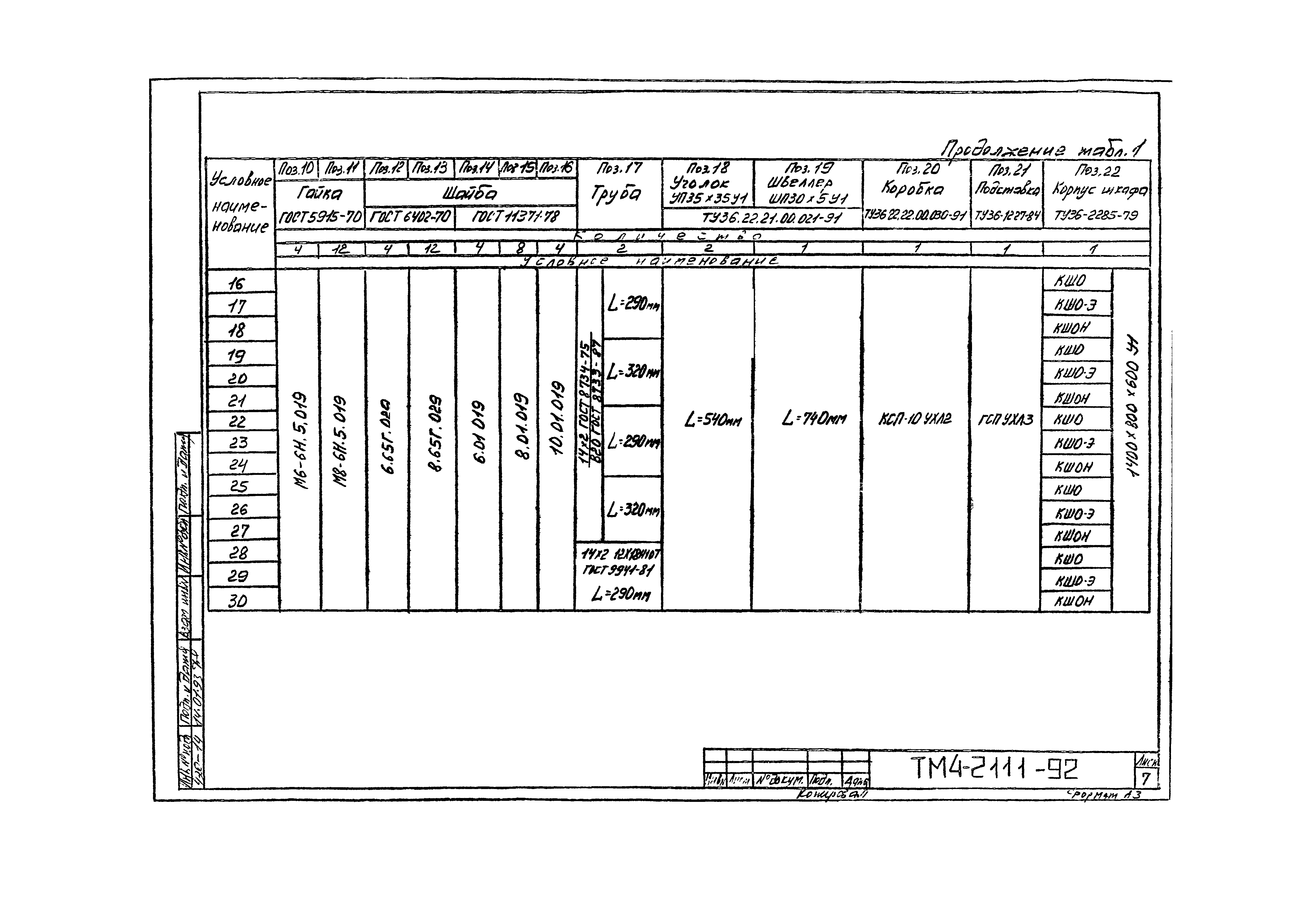 СТМ 4-10-92