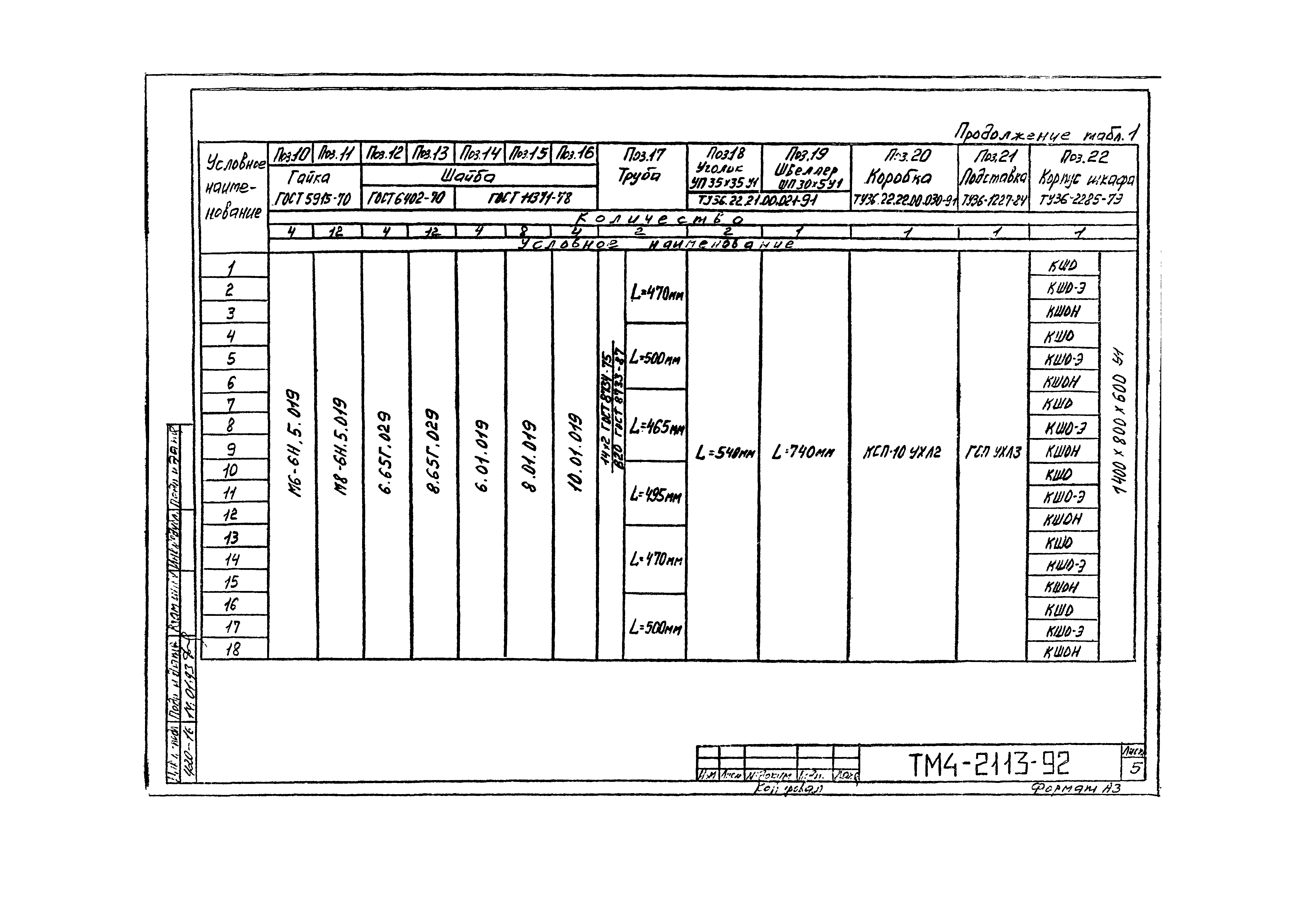 СТМ 4-10-92