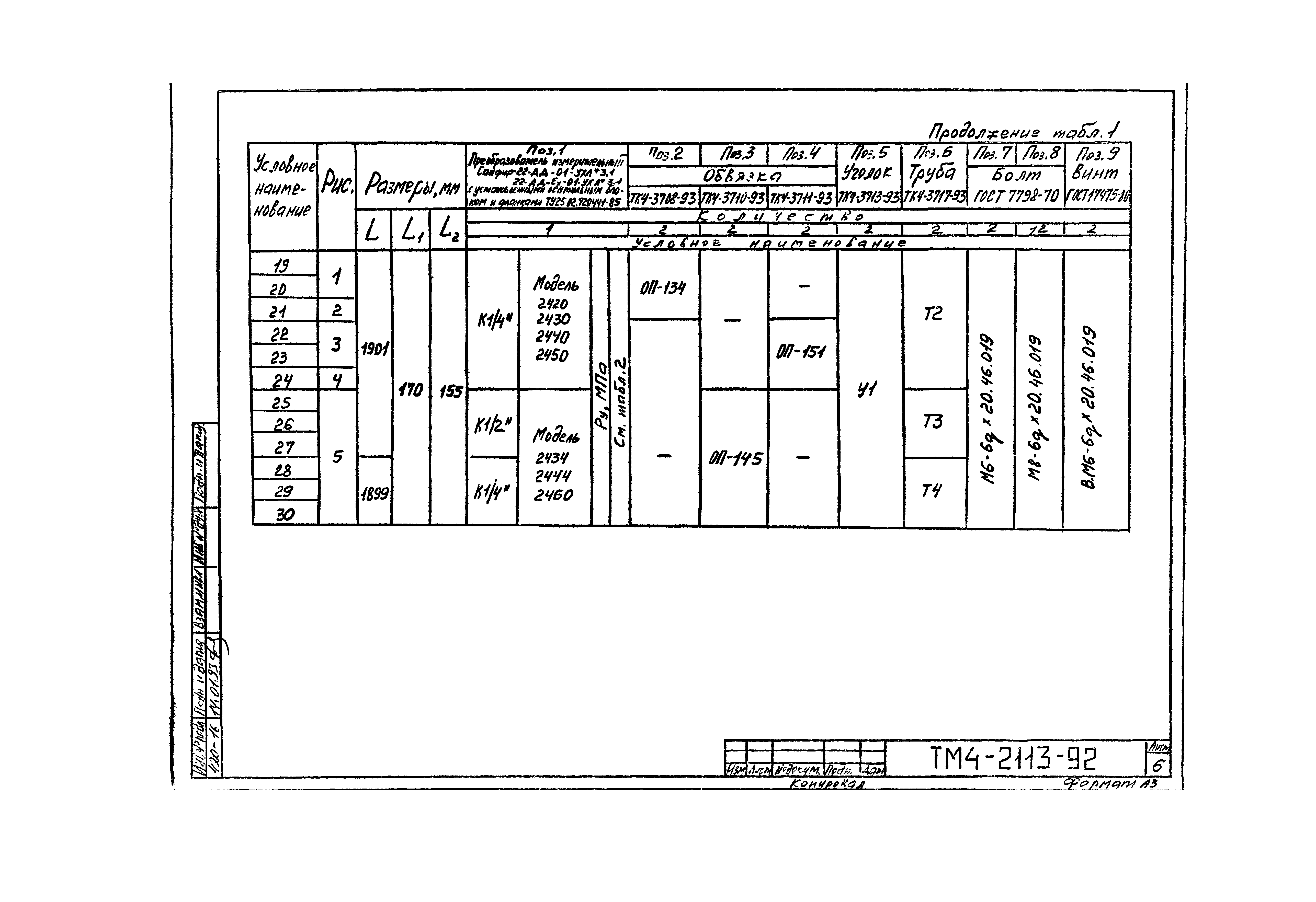 СТМ 4-10-92