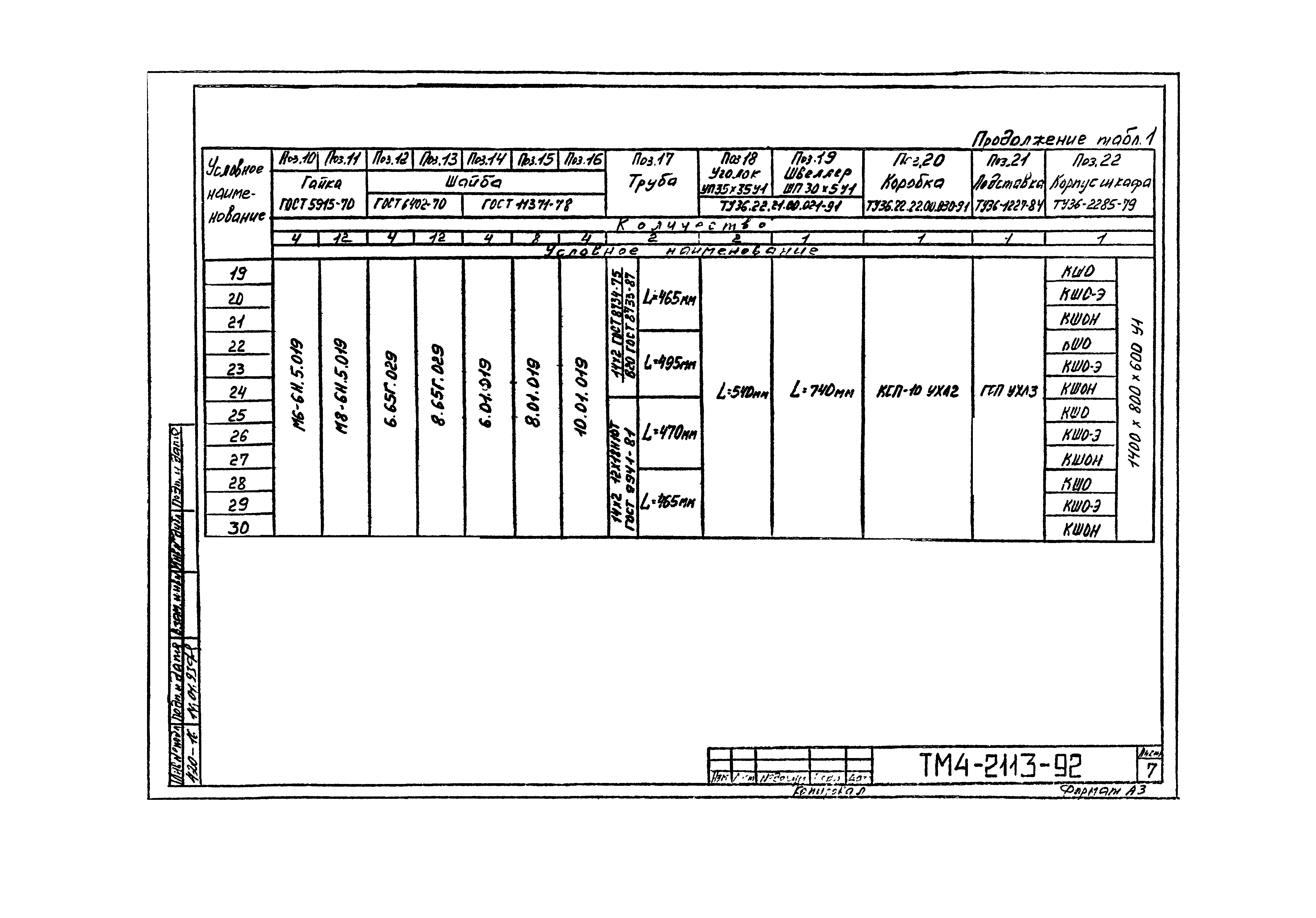 СТМ 4-10-92