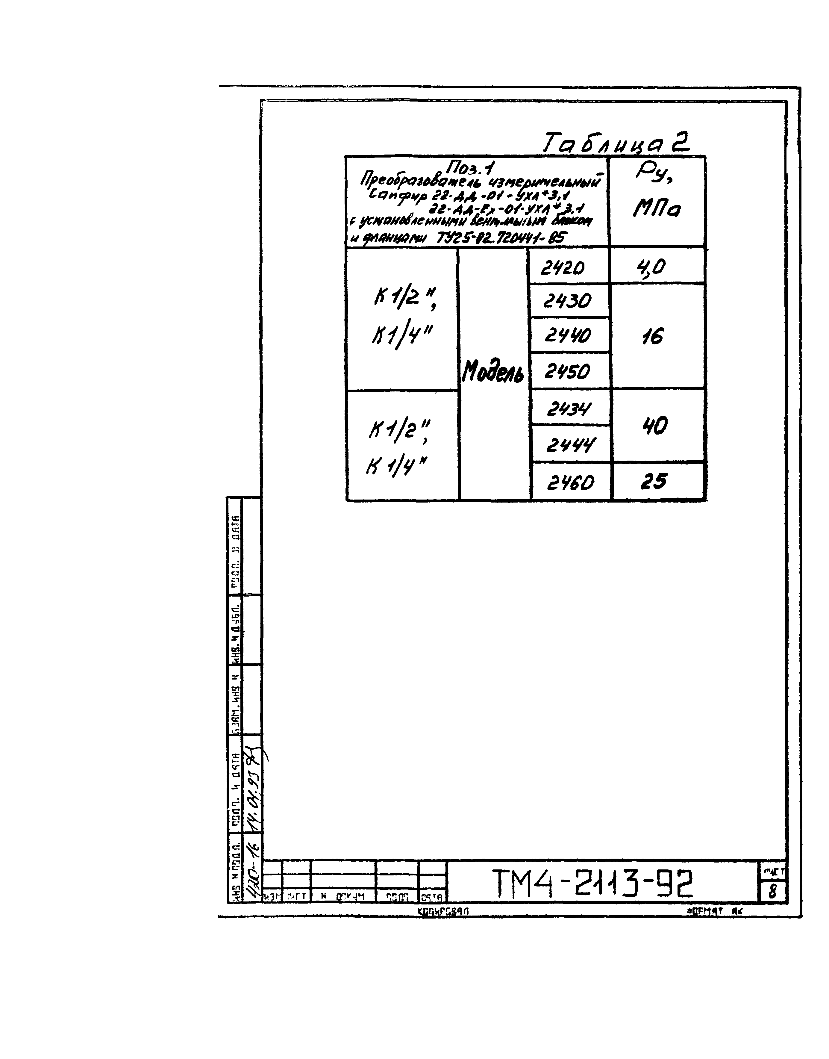 СТМ 4-10-92