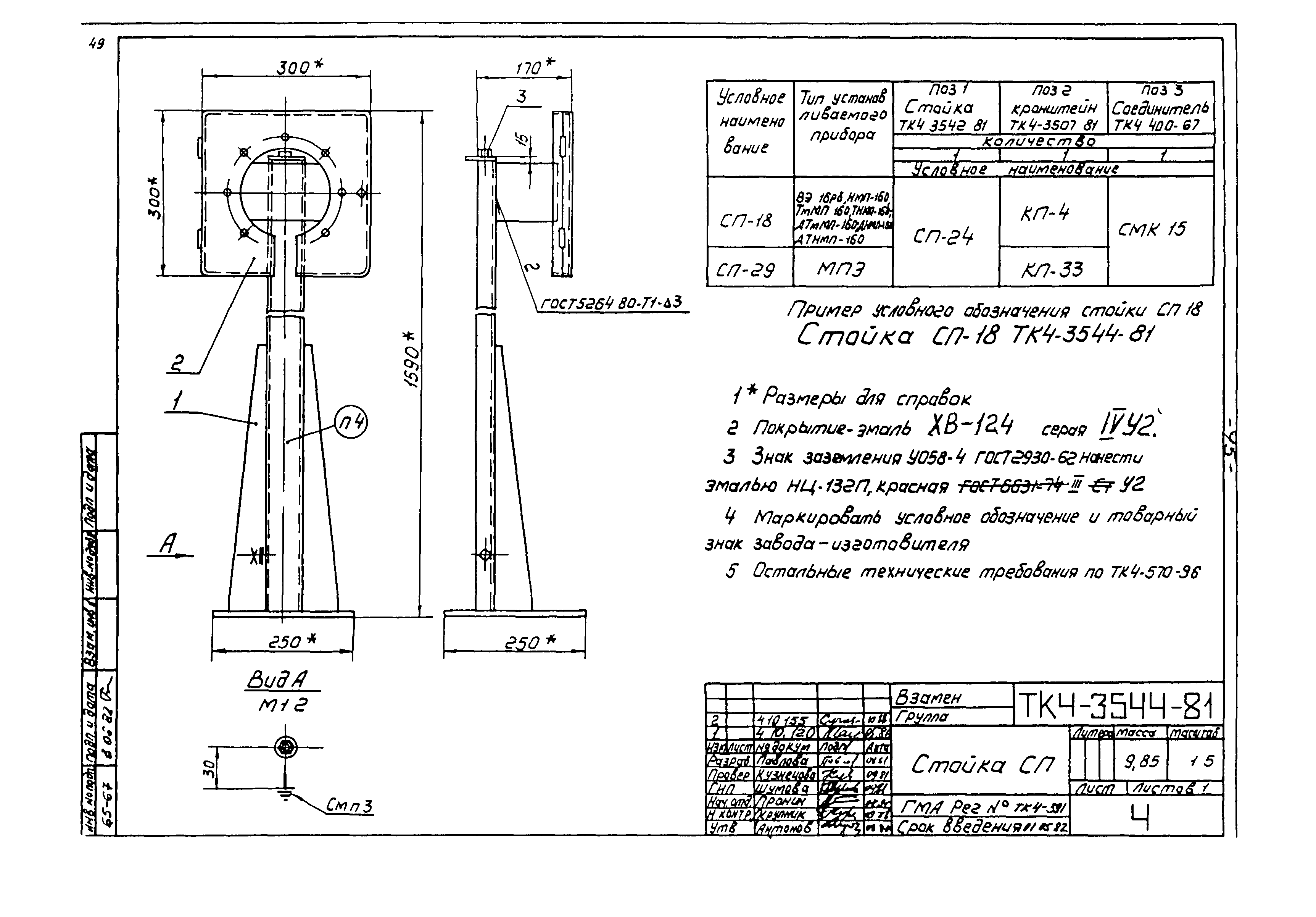 СТК 4-9-96