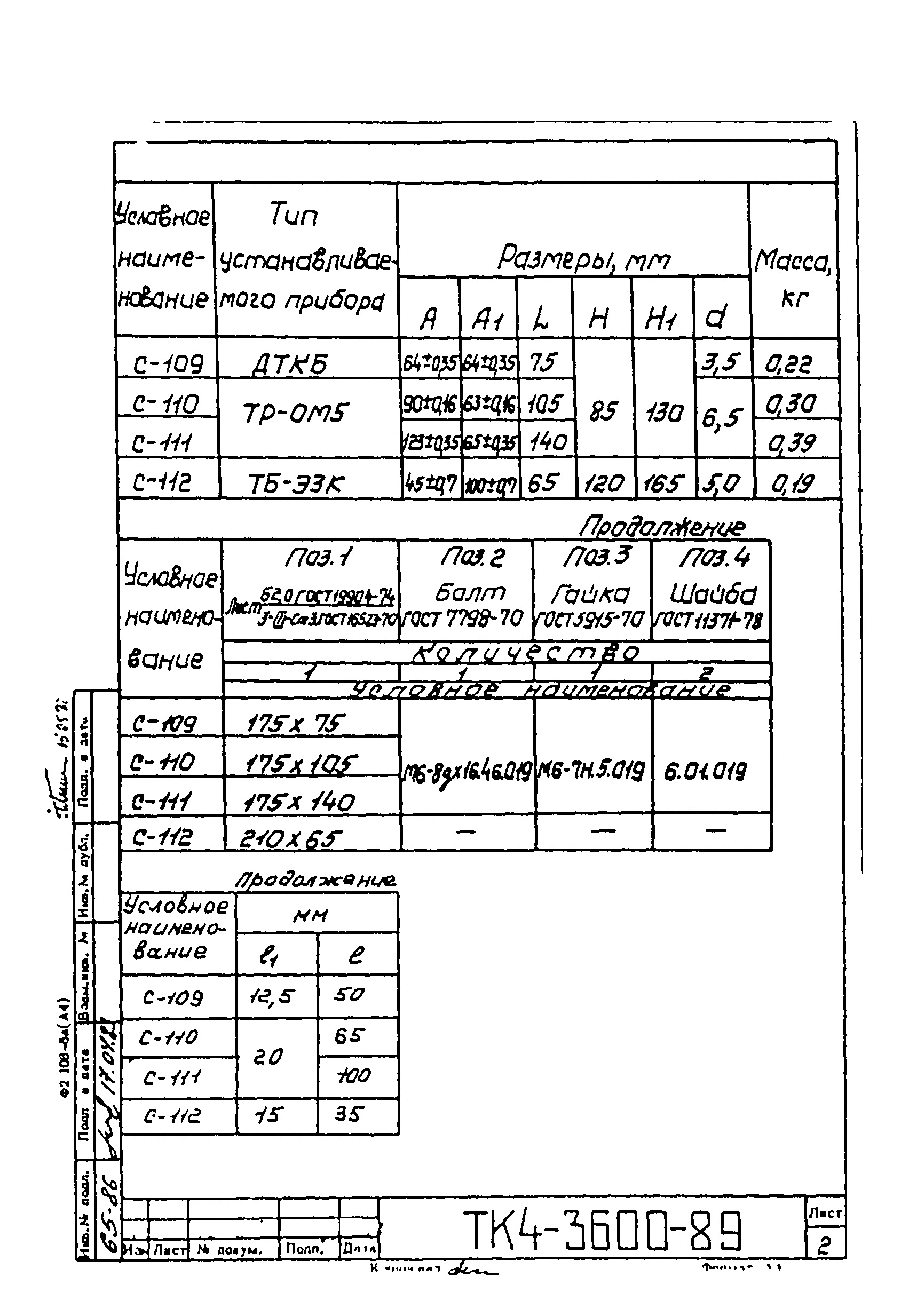 СТК 4-9-96