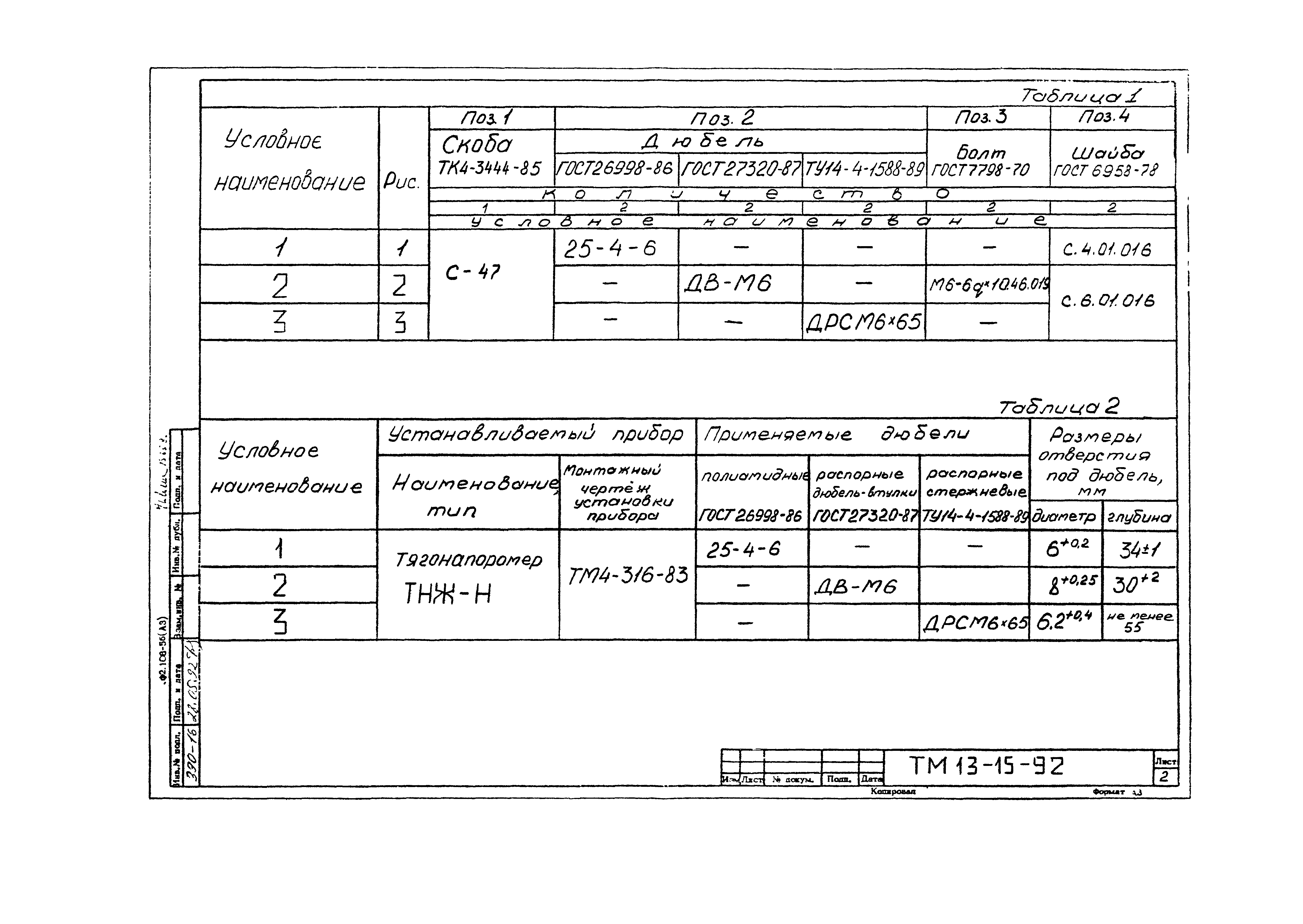 СТМ 4-9-91