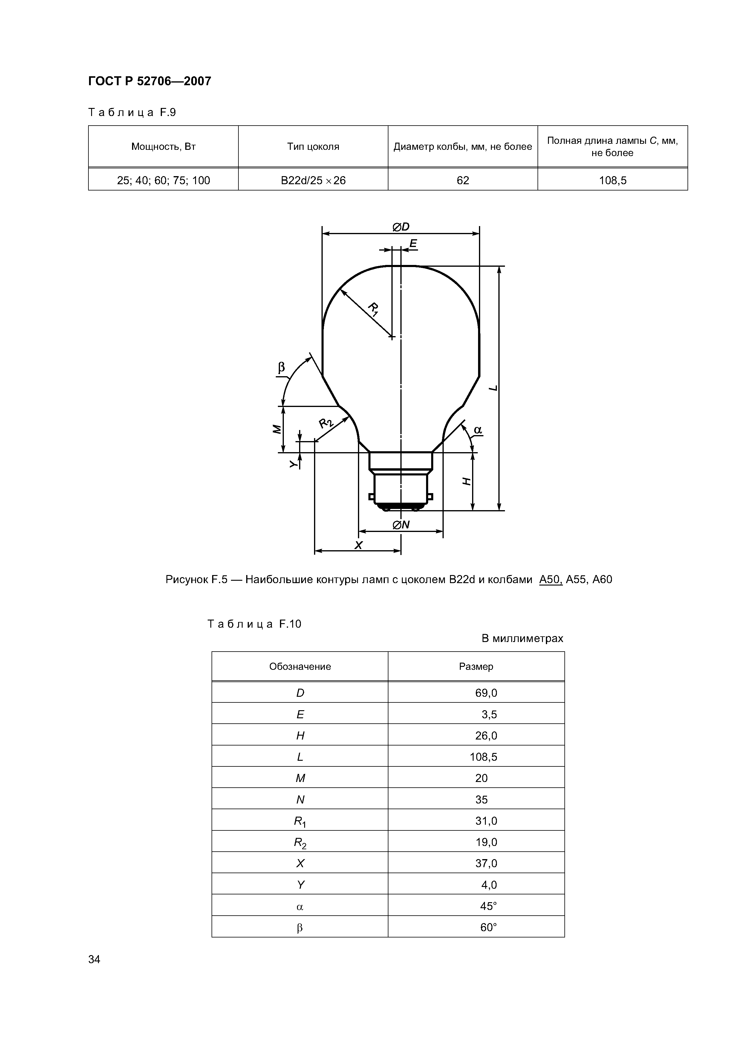 ГОСТ Р 52706-2007