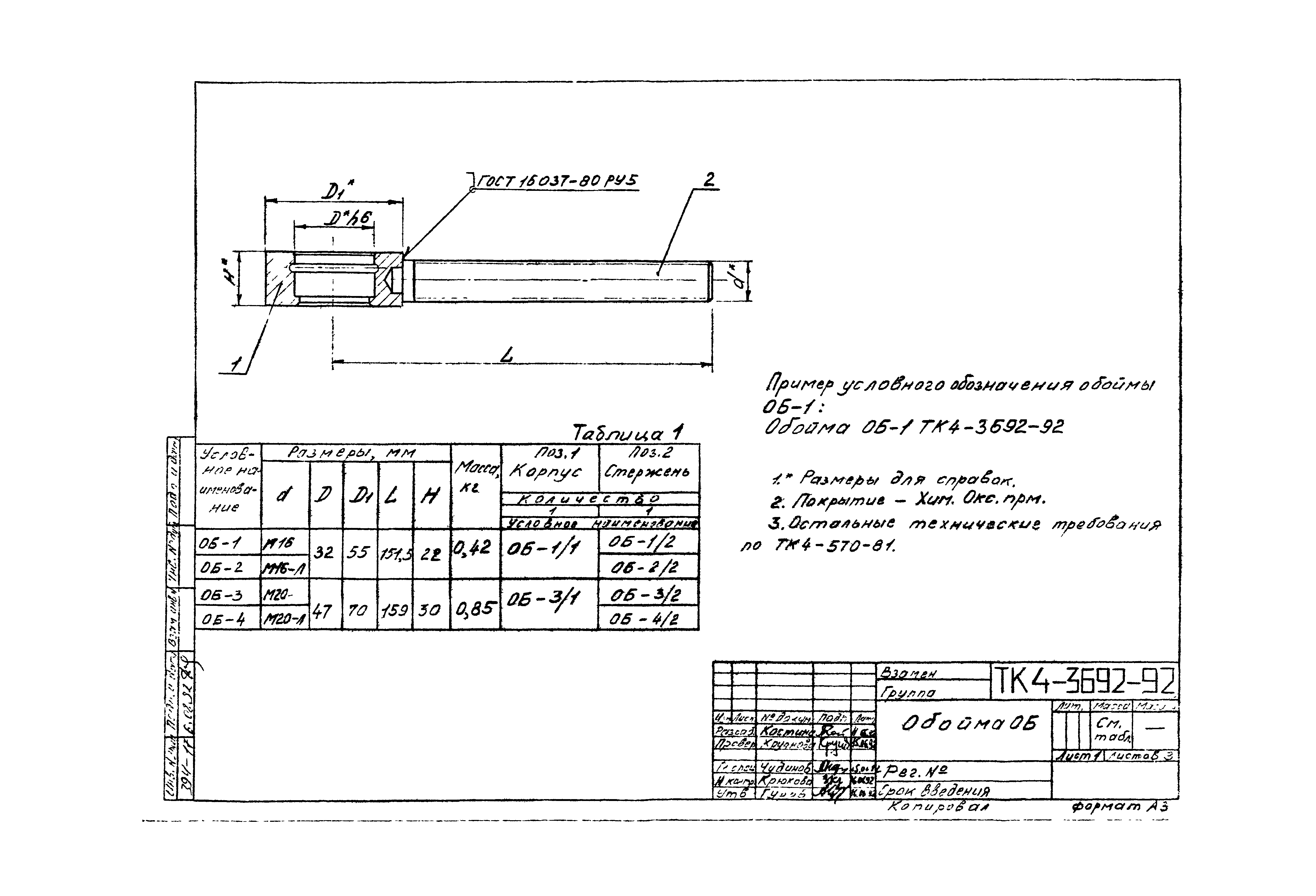 СТМ 4-8-92