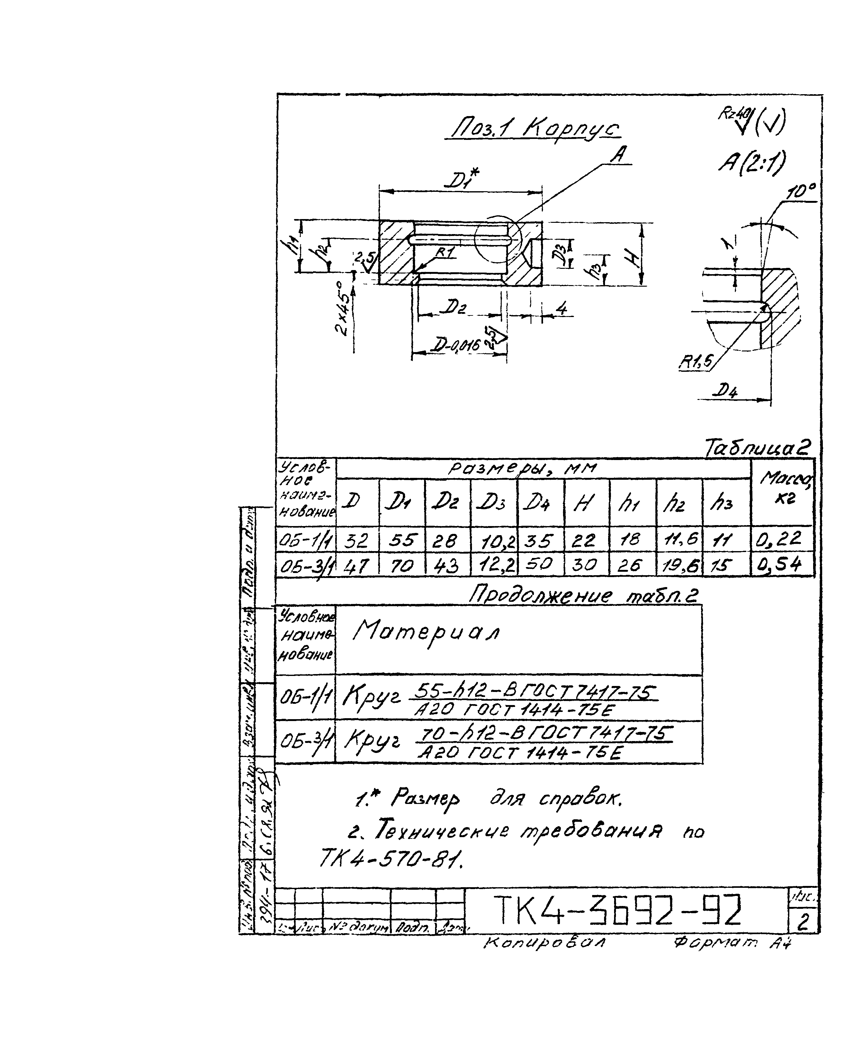 СТМ 4-8-92