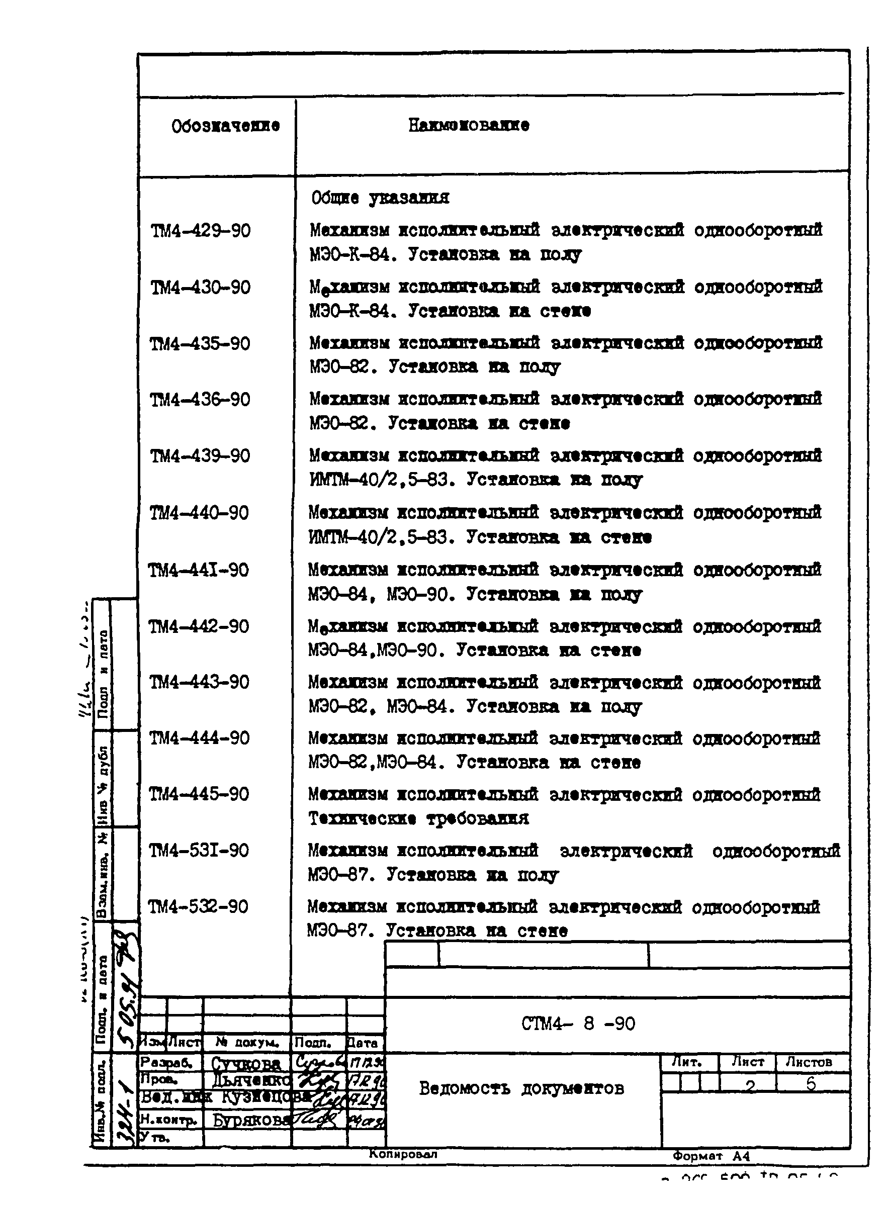 СТМ 4-8-90