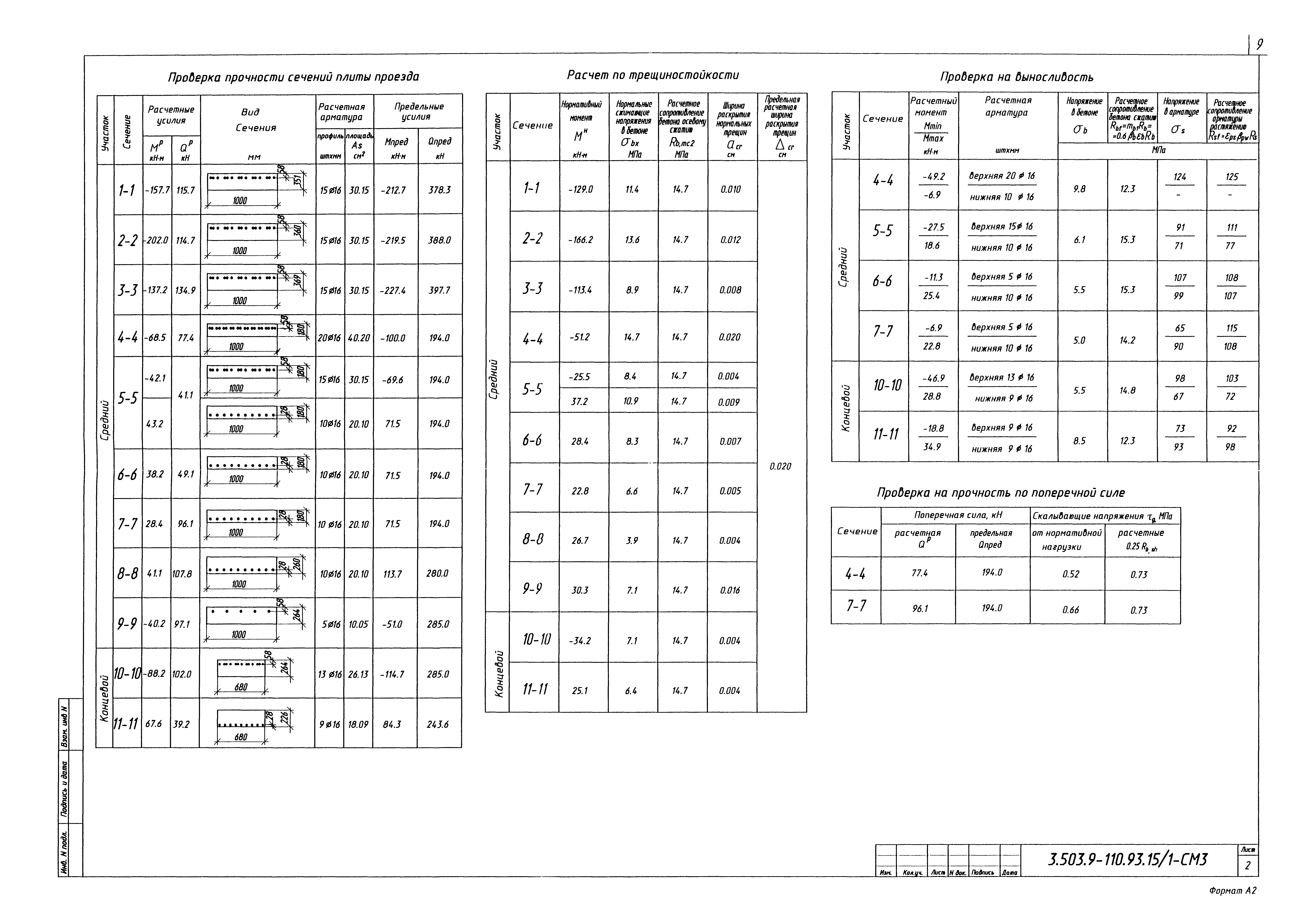 Серия 3.503.9-110.93