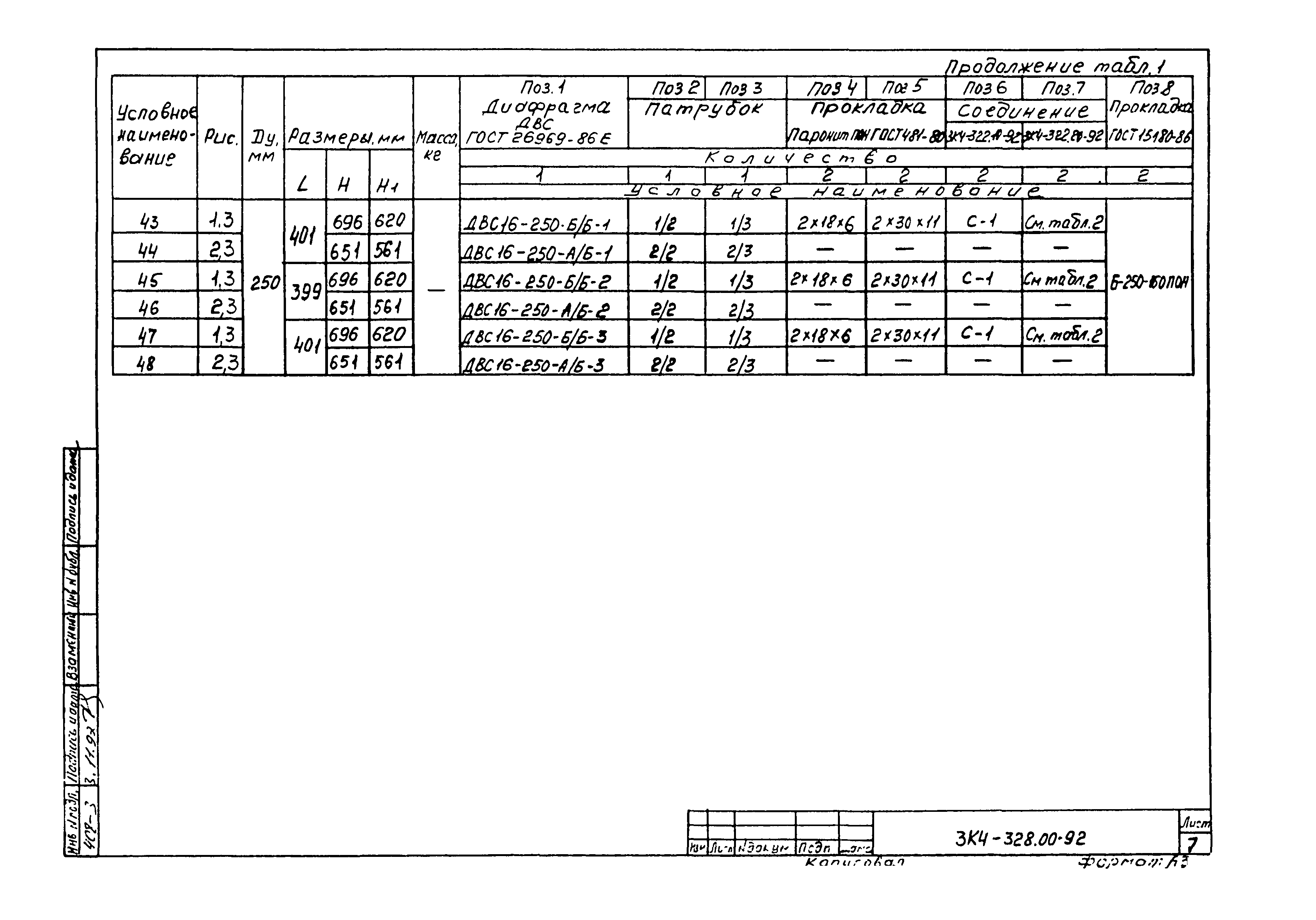 СЗК 4-7-92