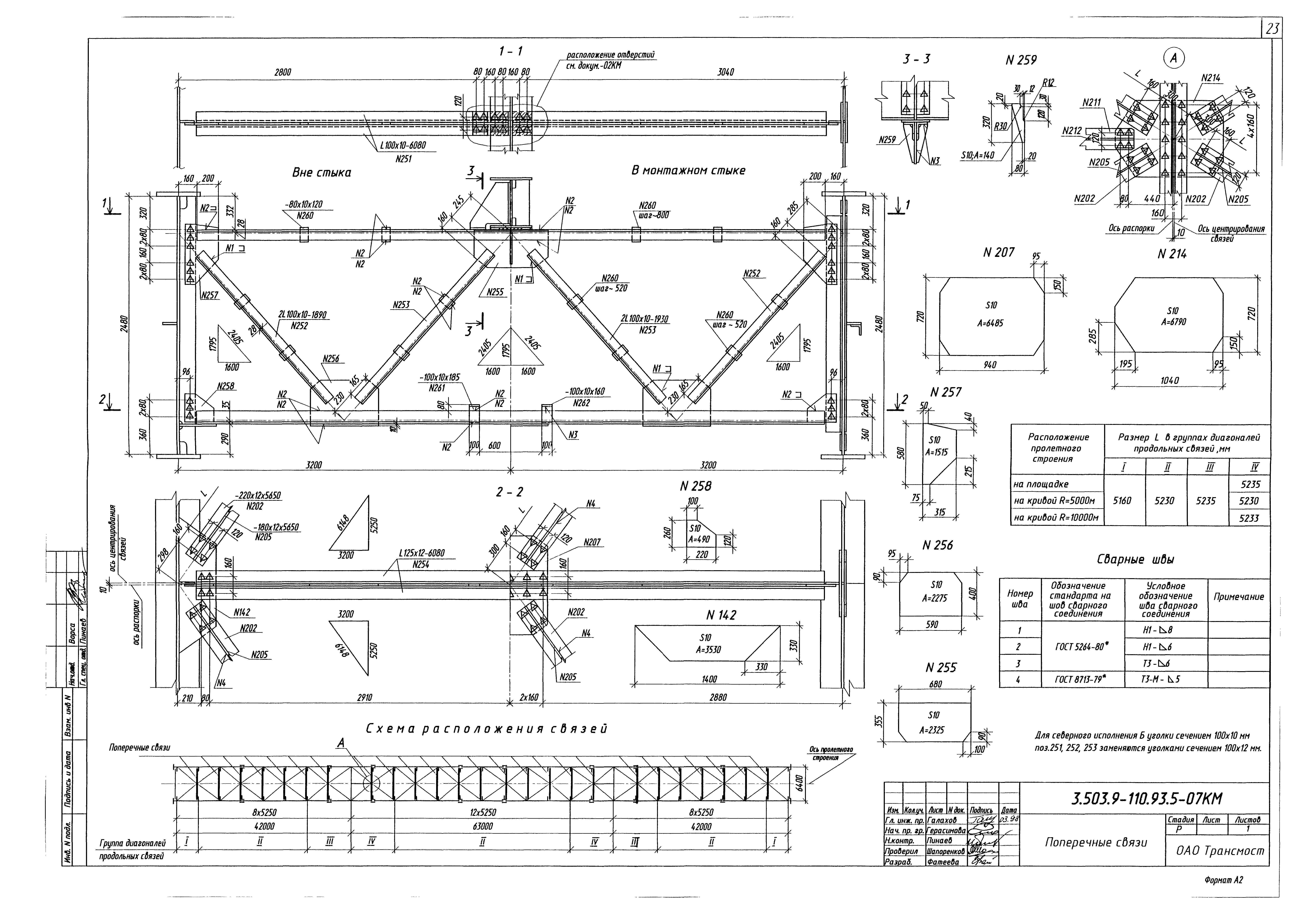 Серия 3.503.9-110.93