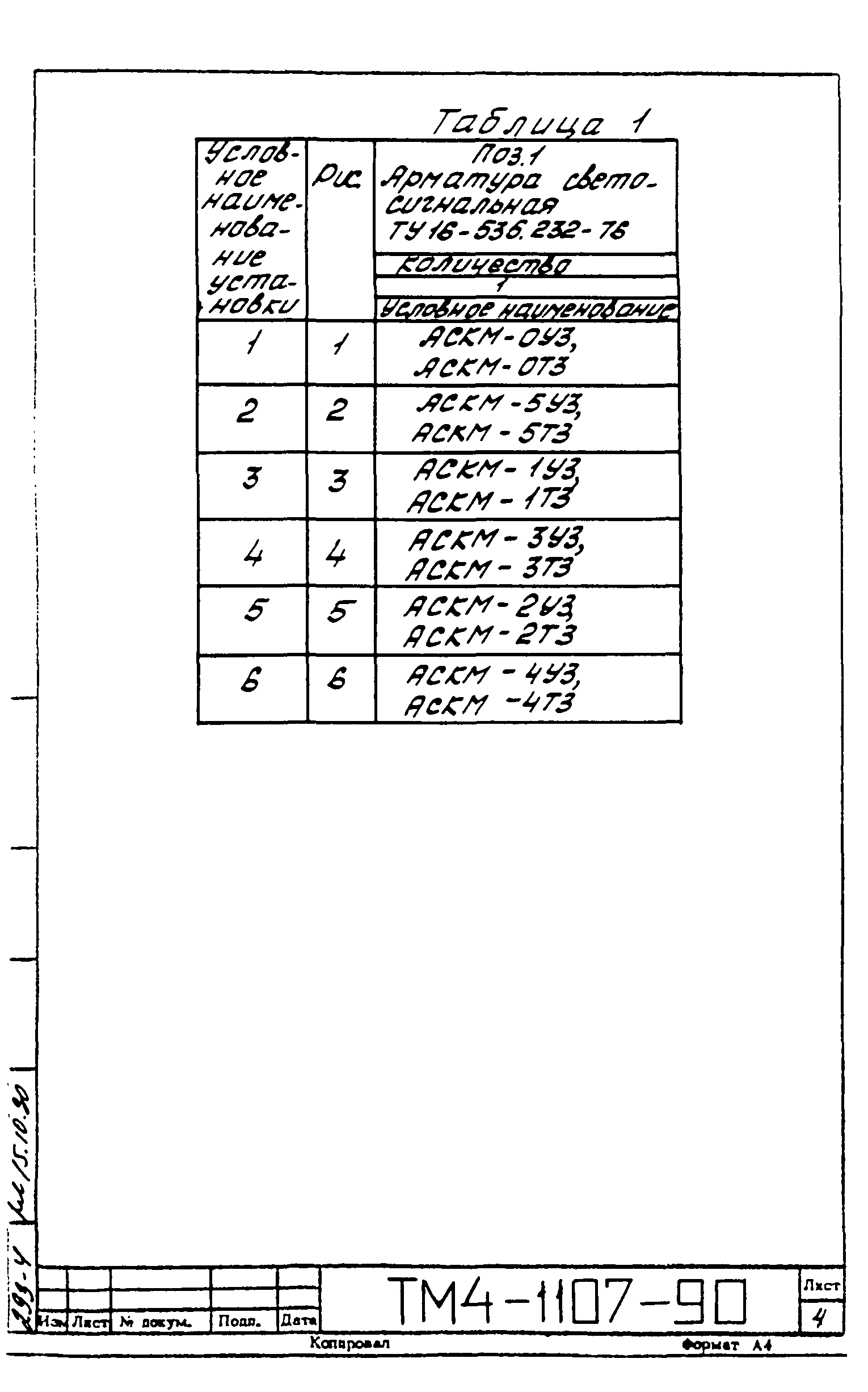 СТМ 4-18-90