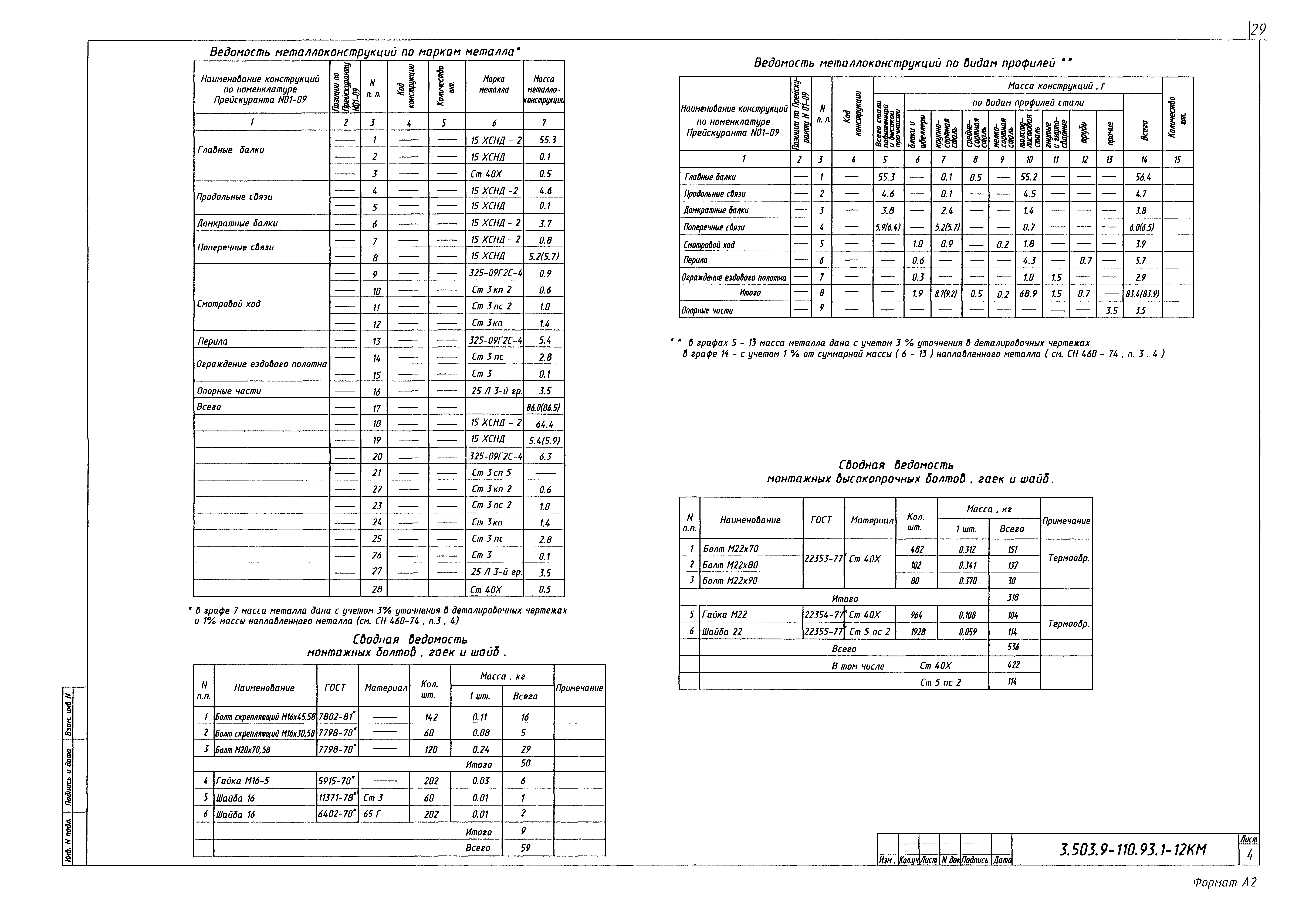 Серия 3.503.9-110.93