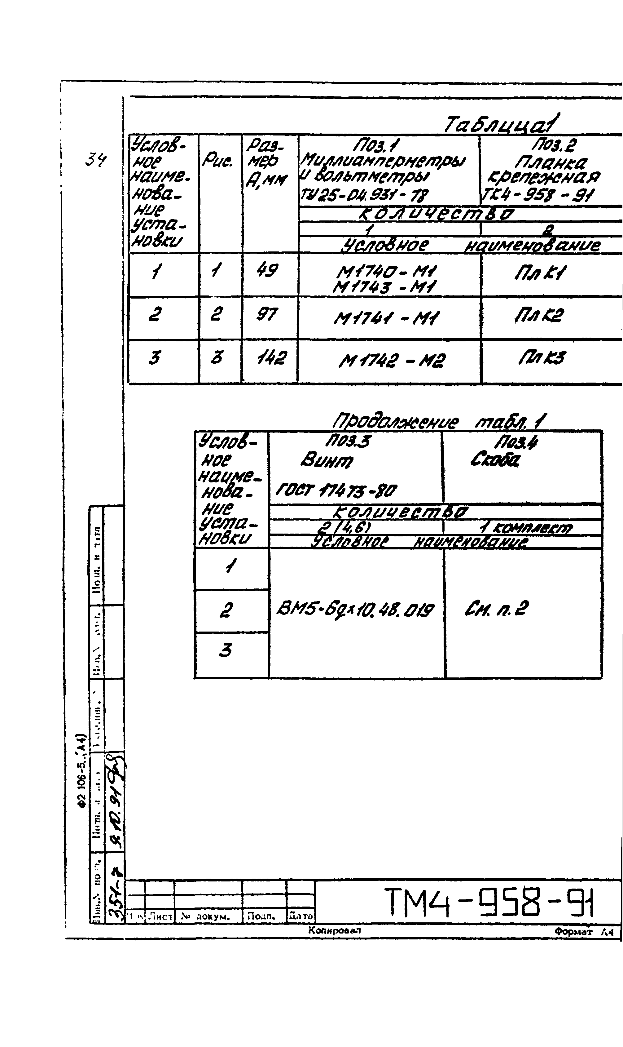 СТМ 4-17-91