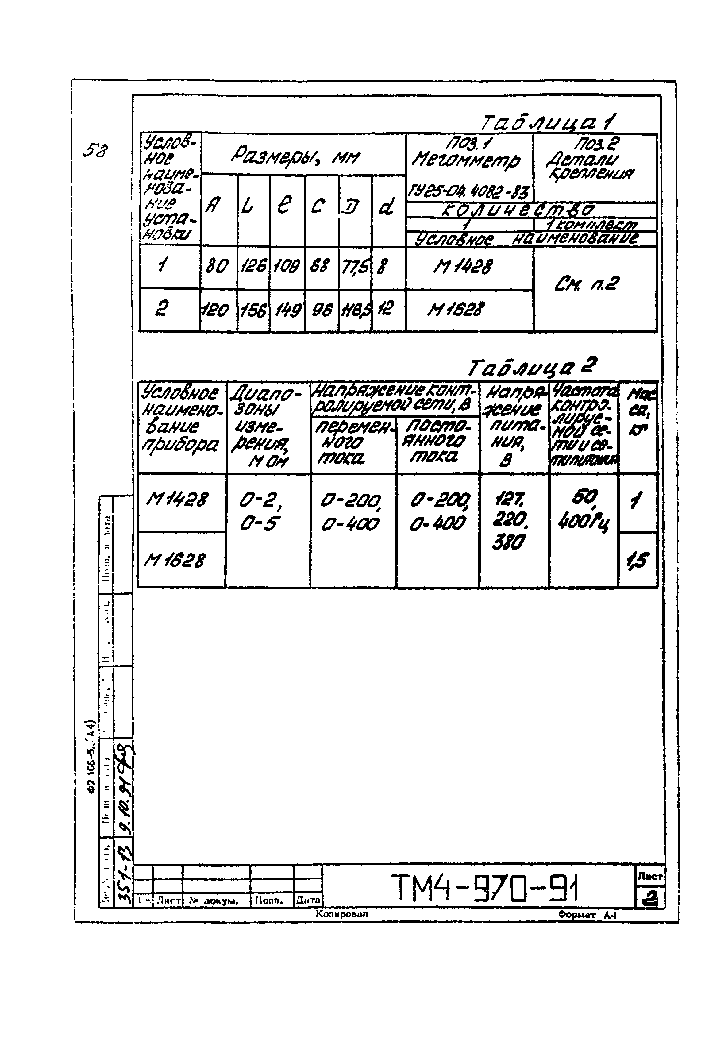 СТМ 4-17-91