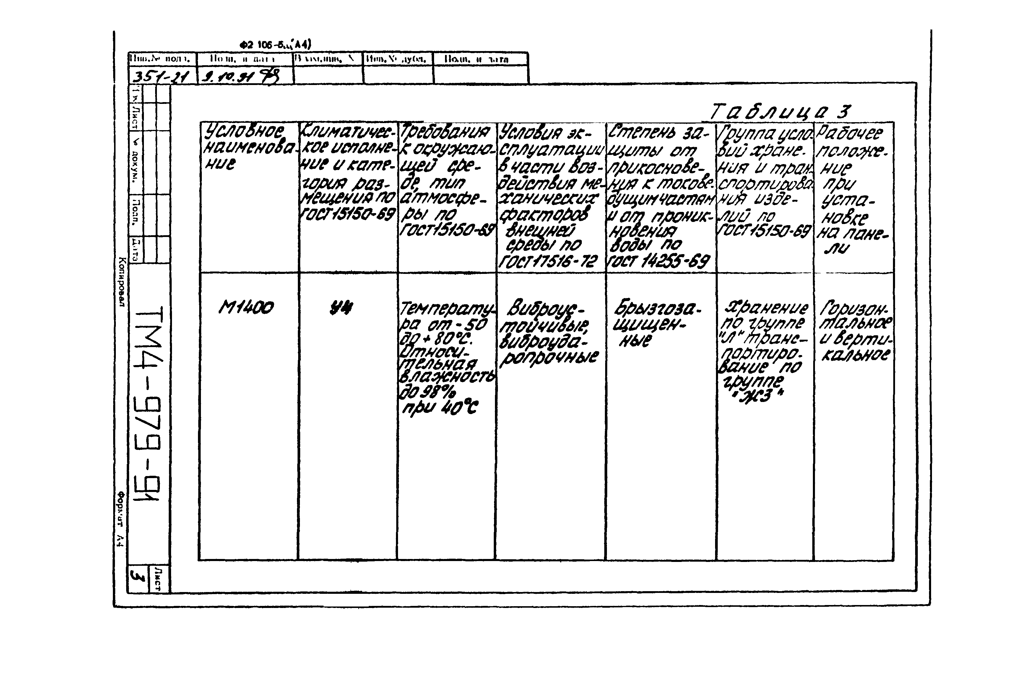 СТМ 4-17-91