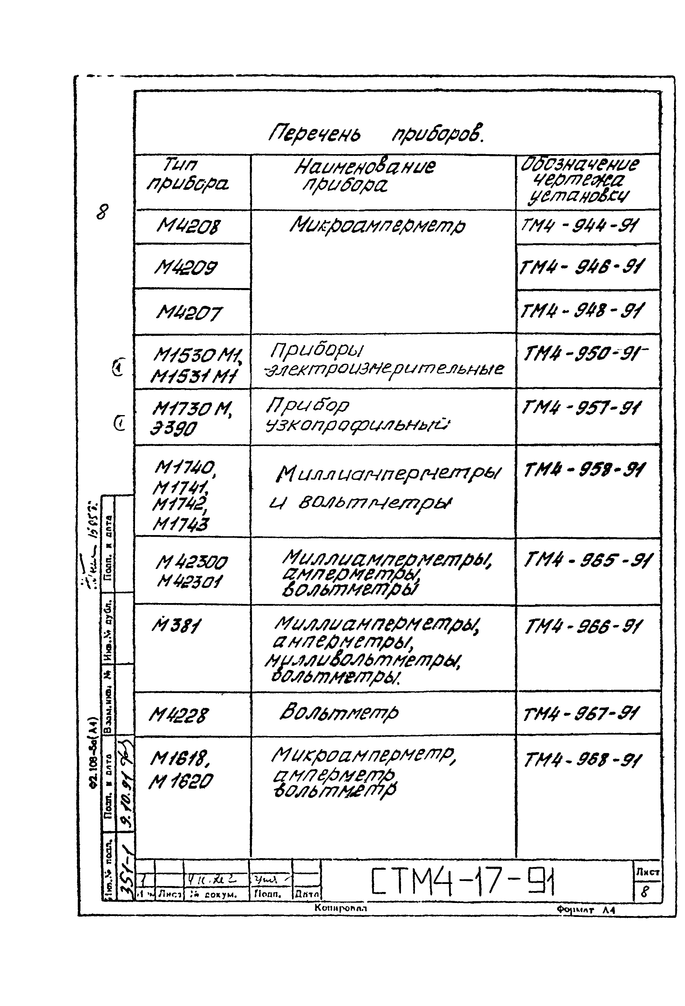 СТМ 4-17-91