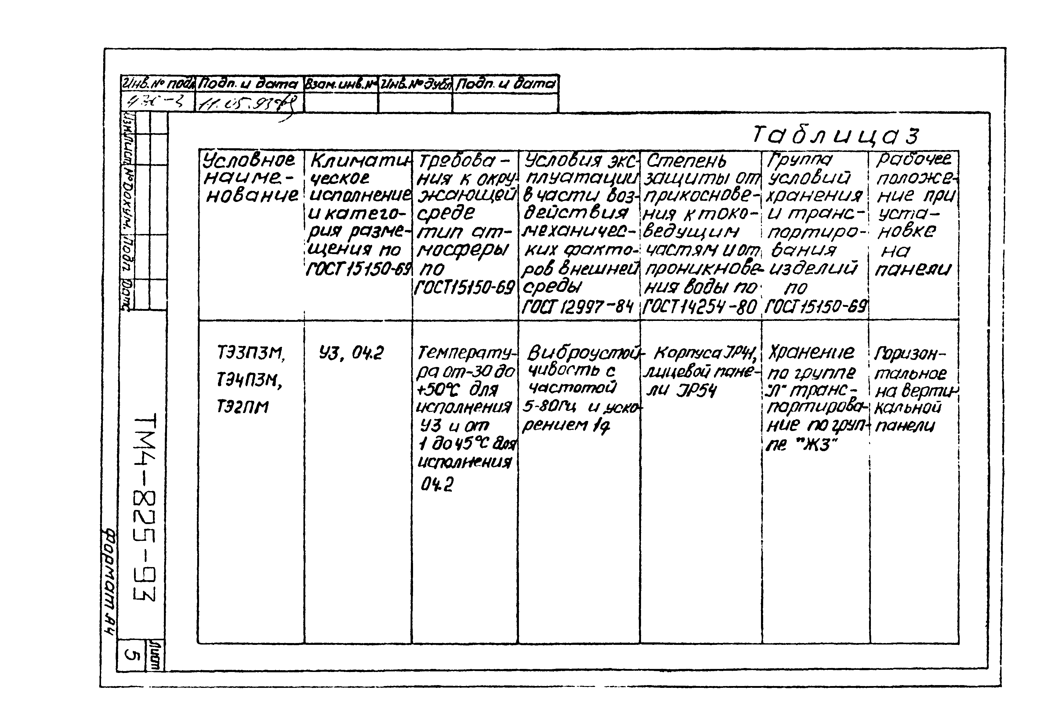 СТМ 4-14-93