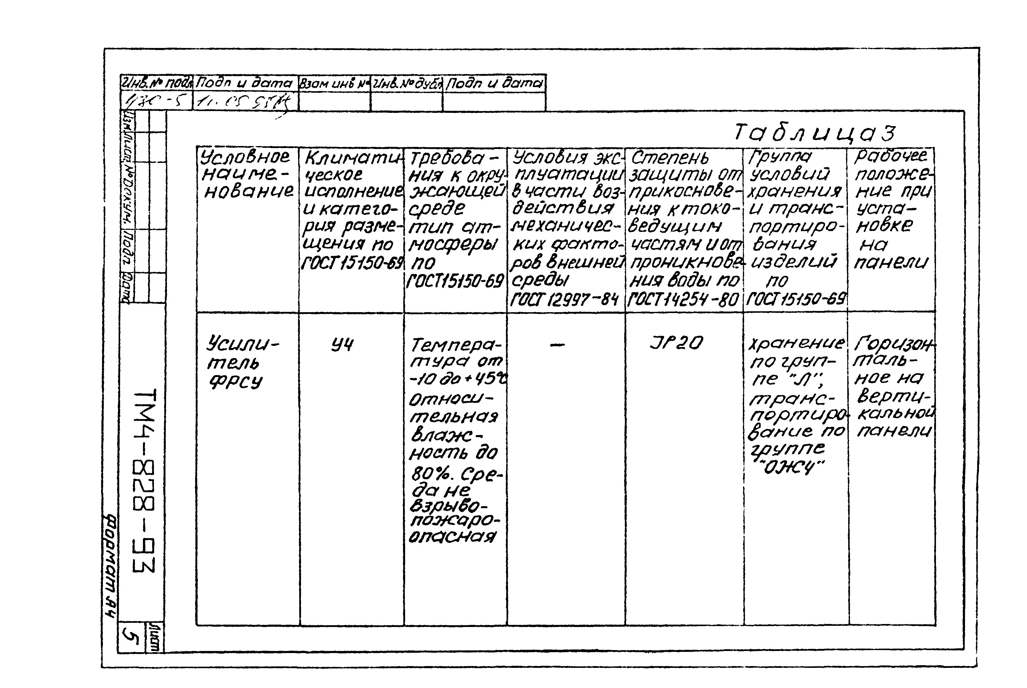 СТМ 4-14-93