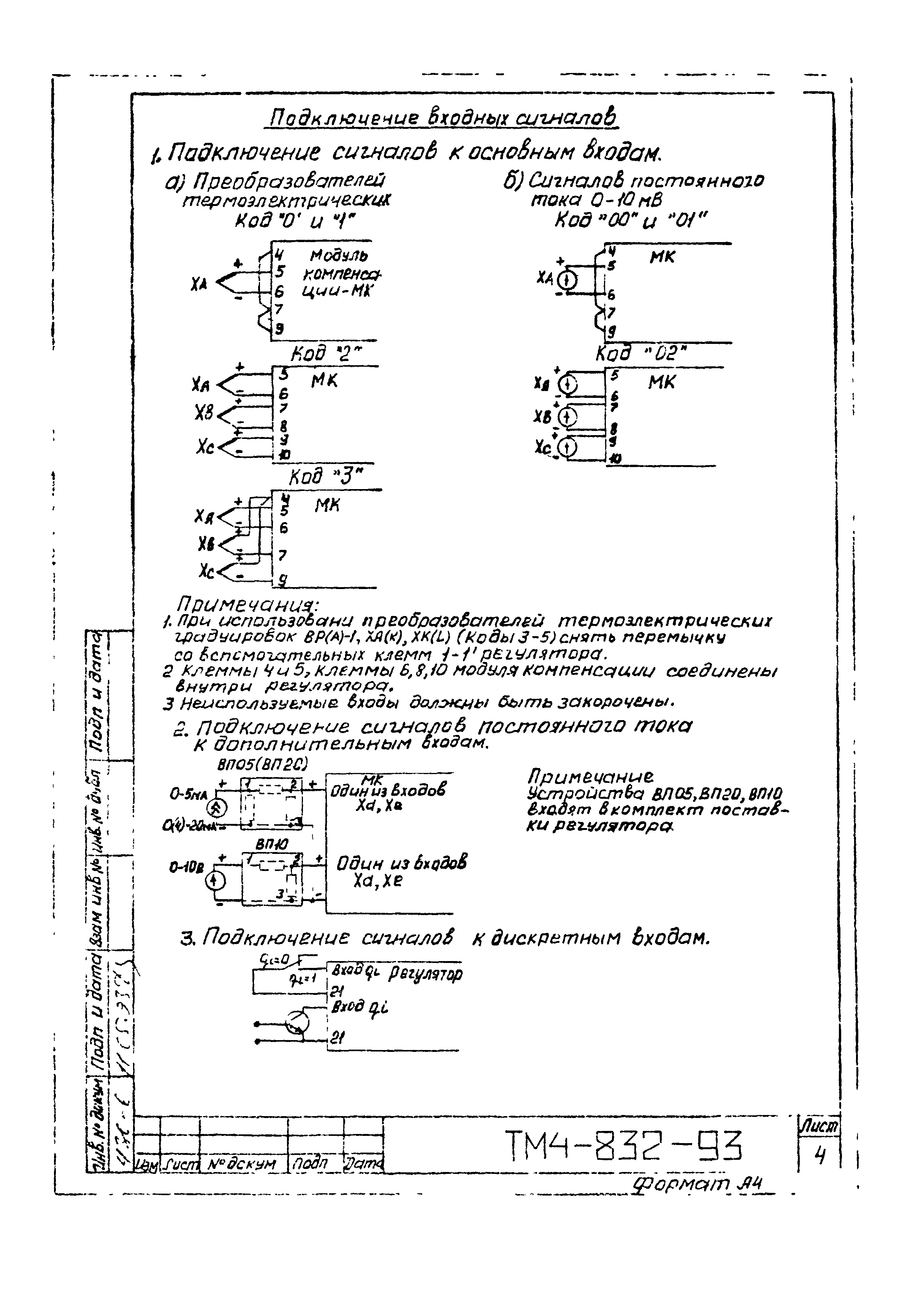 СТМ 4-14-93