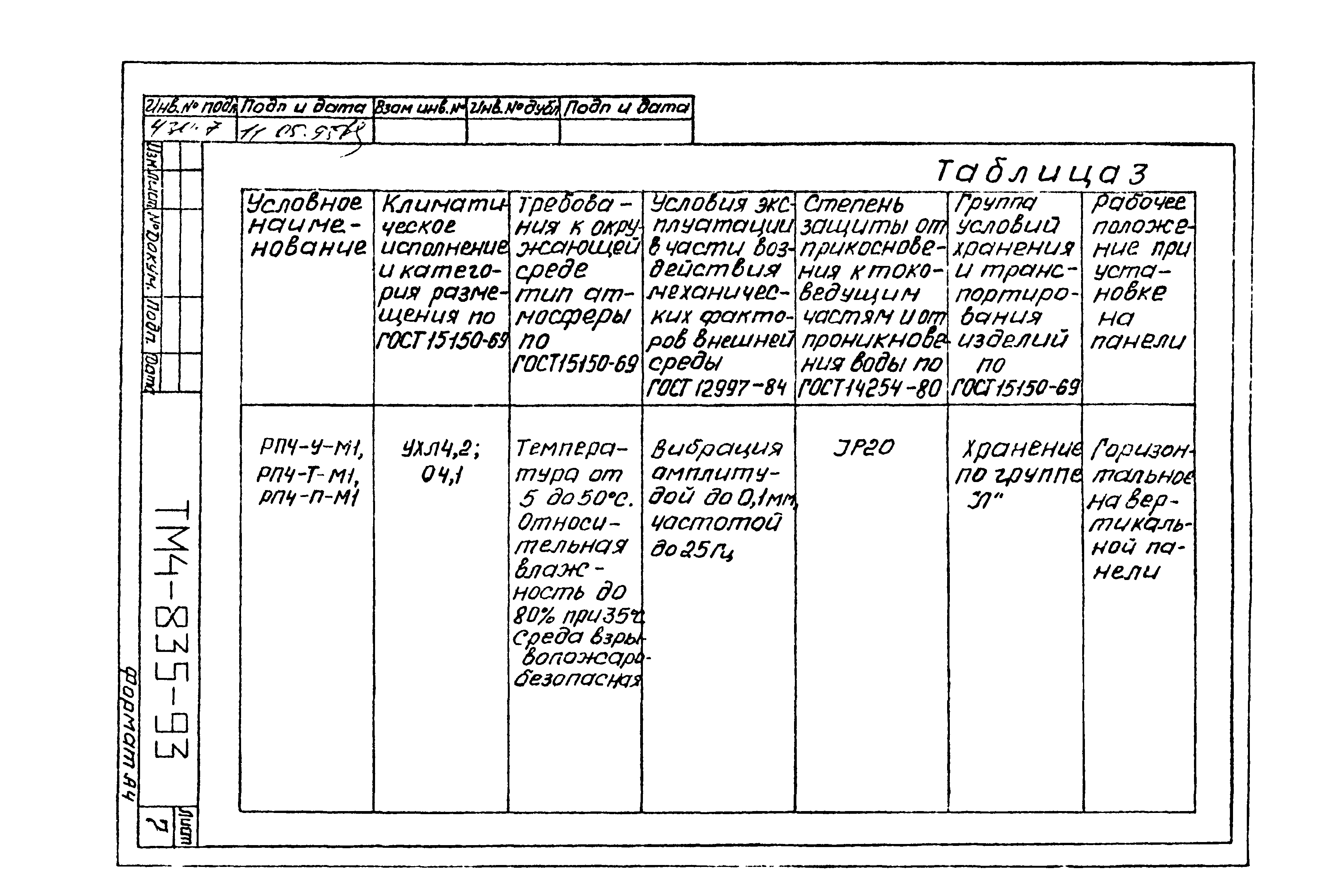 СТМ 4-14-93