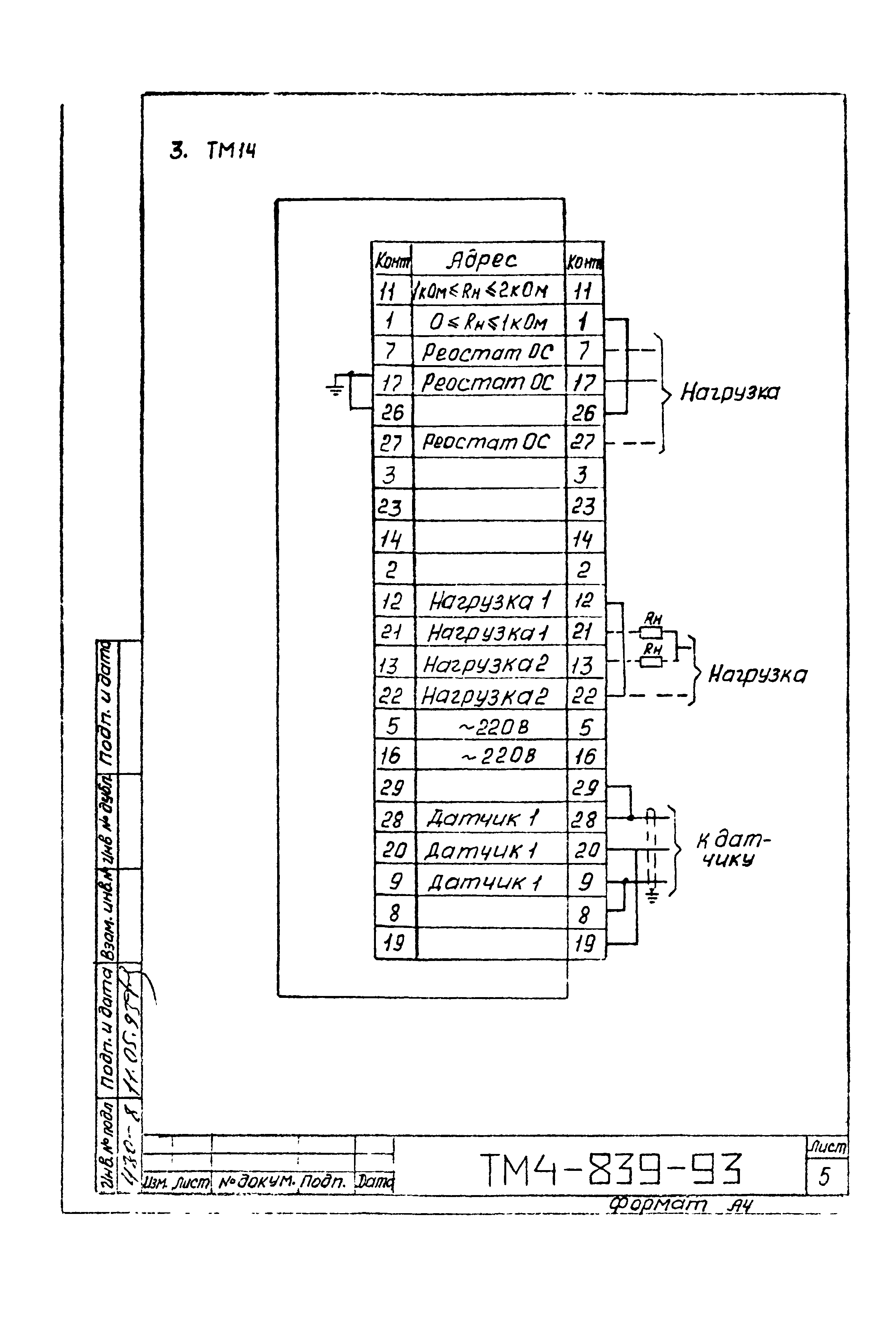 СТМ 4-14-93