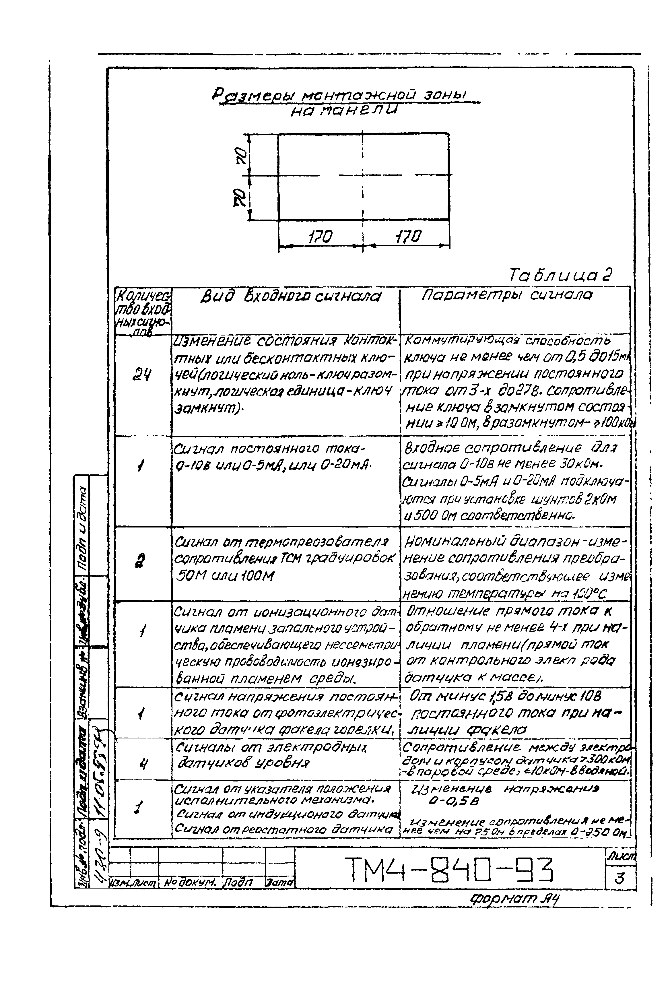 СТМ 4-14-93