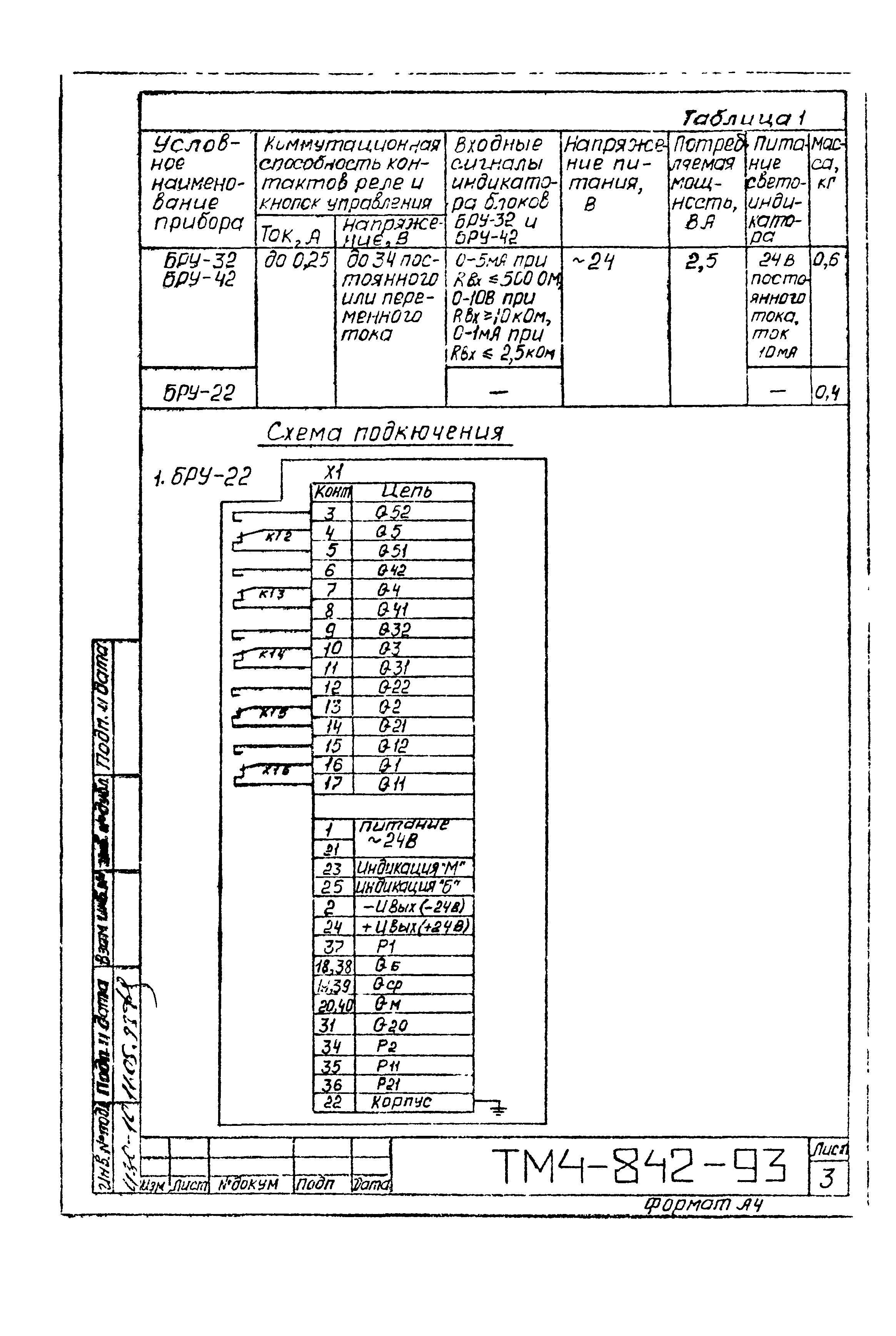 СТМ 4-14-93